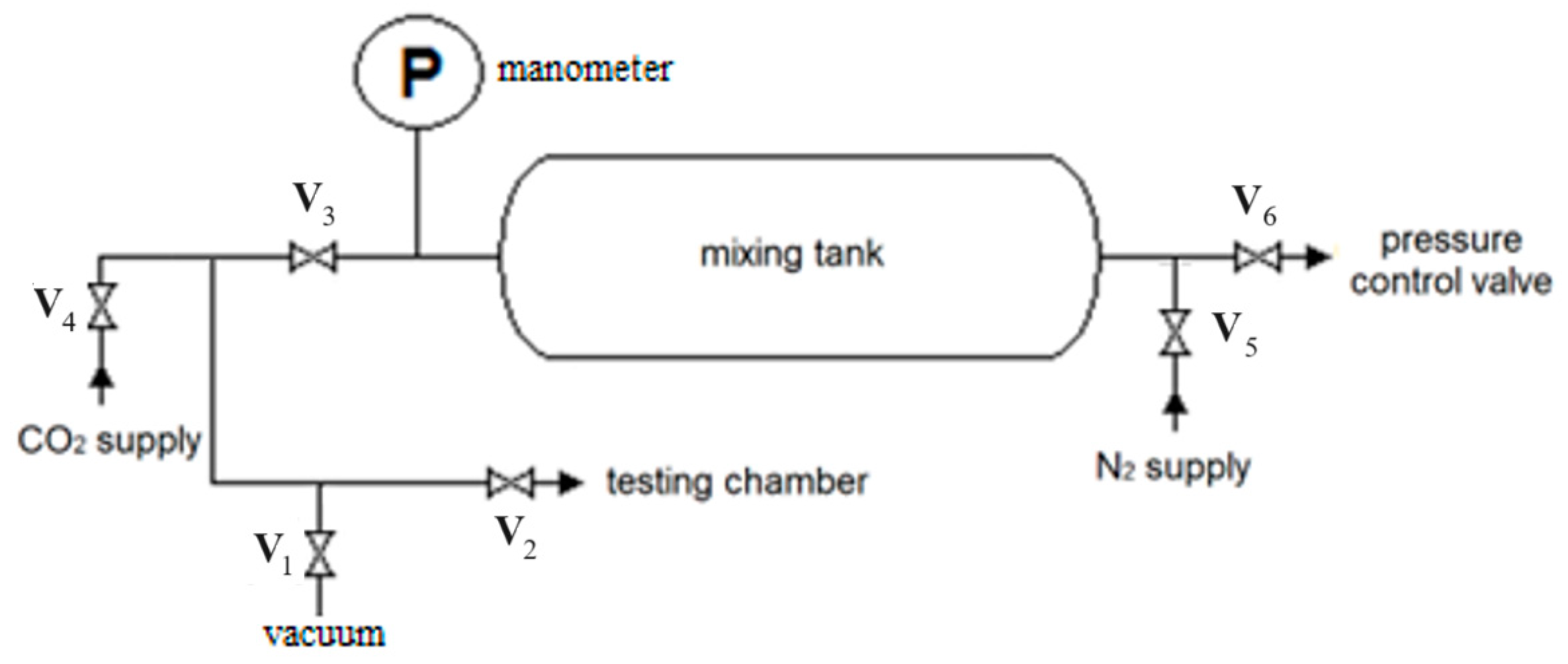 Chemengineering 08 00041 g002