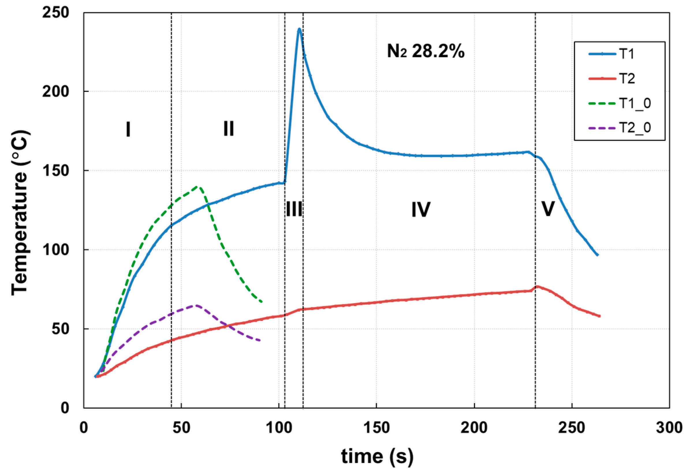 Chemengineering 08 00041 g004