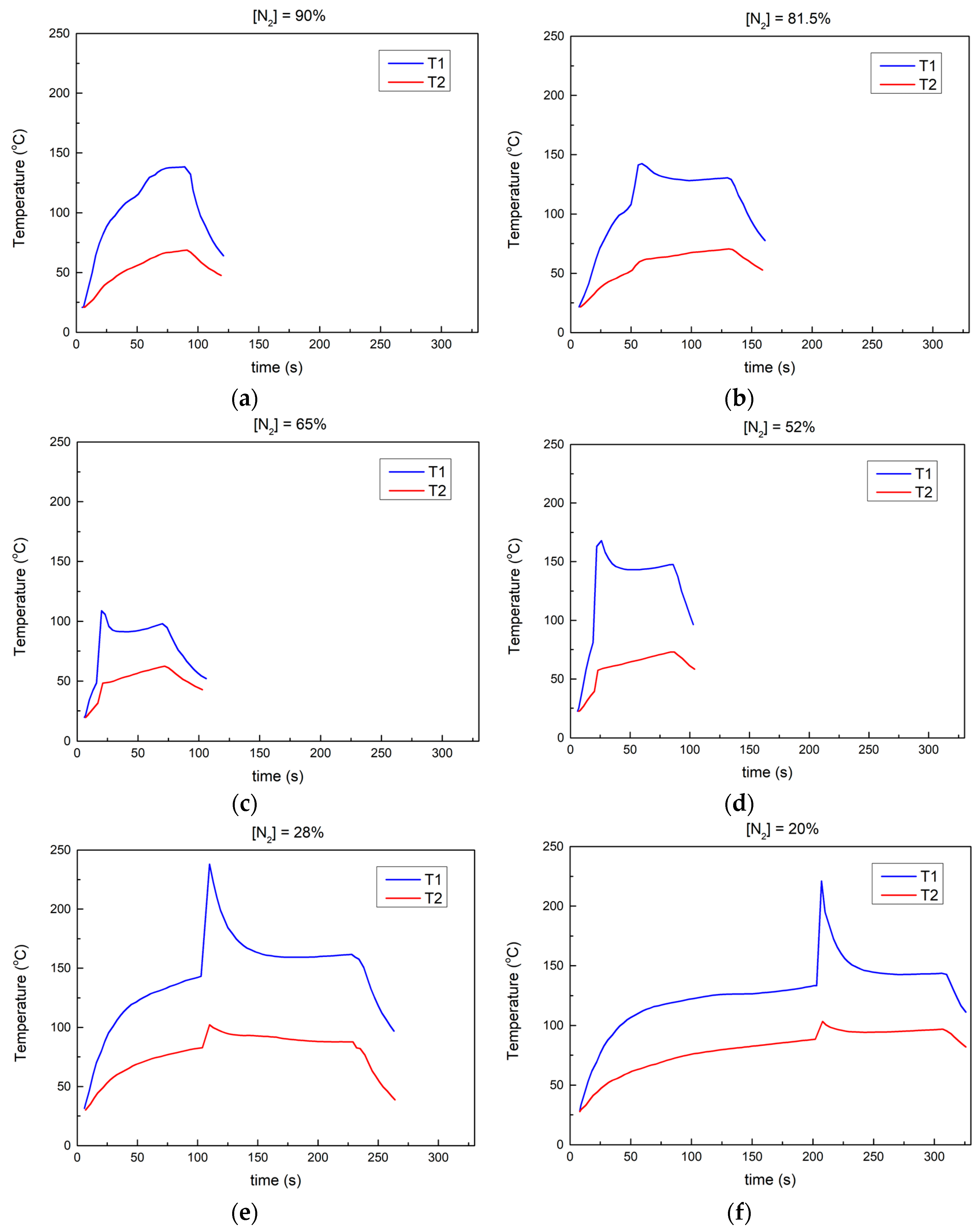 Chemengineering 08 00041 g006