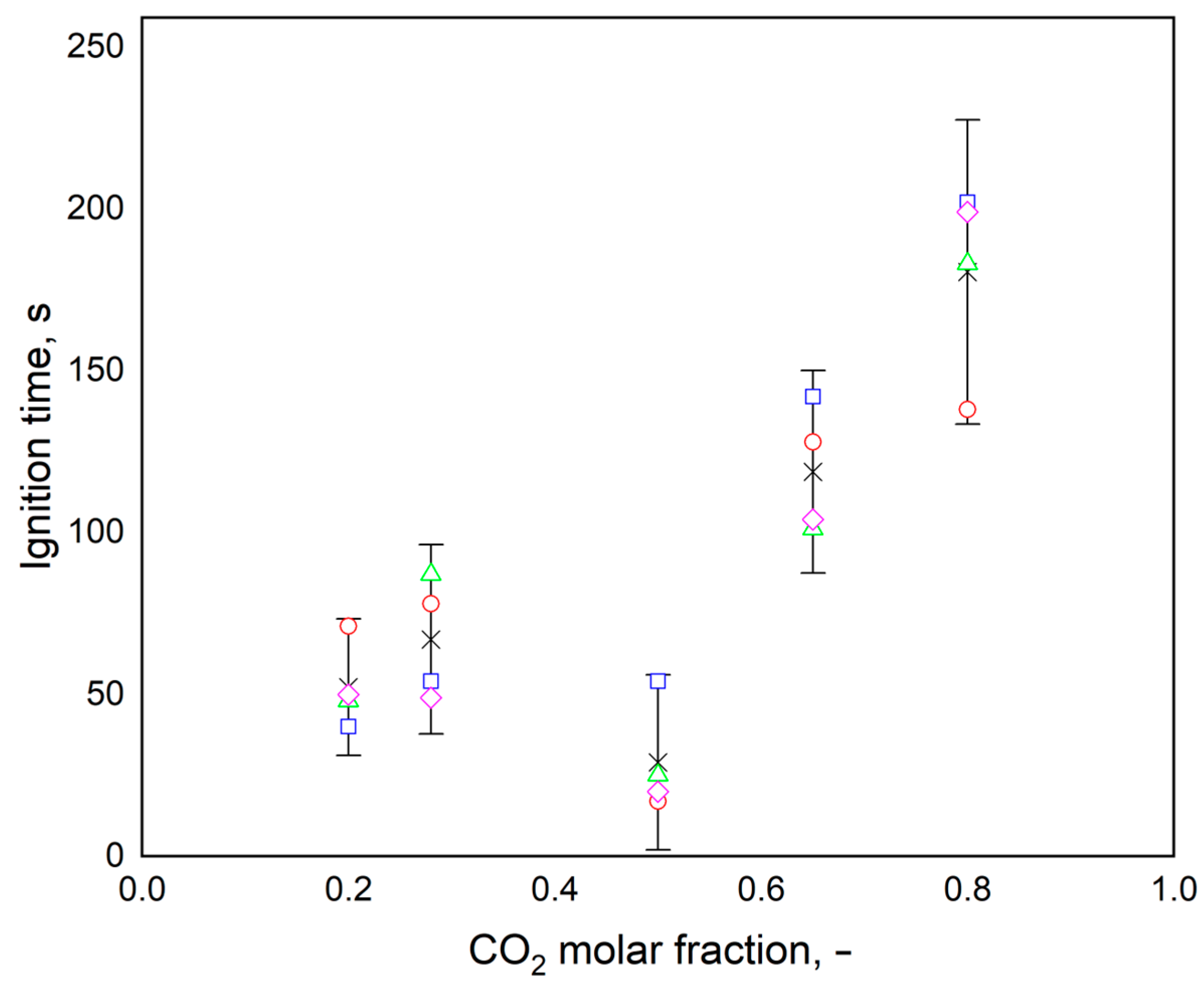 Chemengineering 08 00041 g007