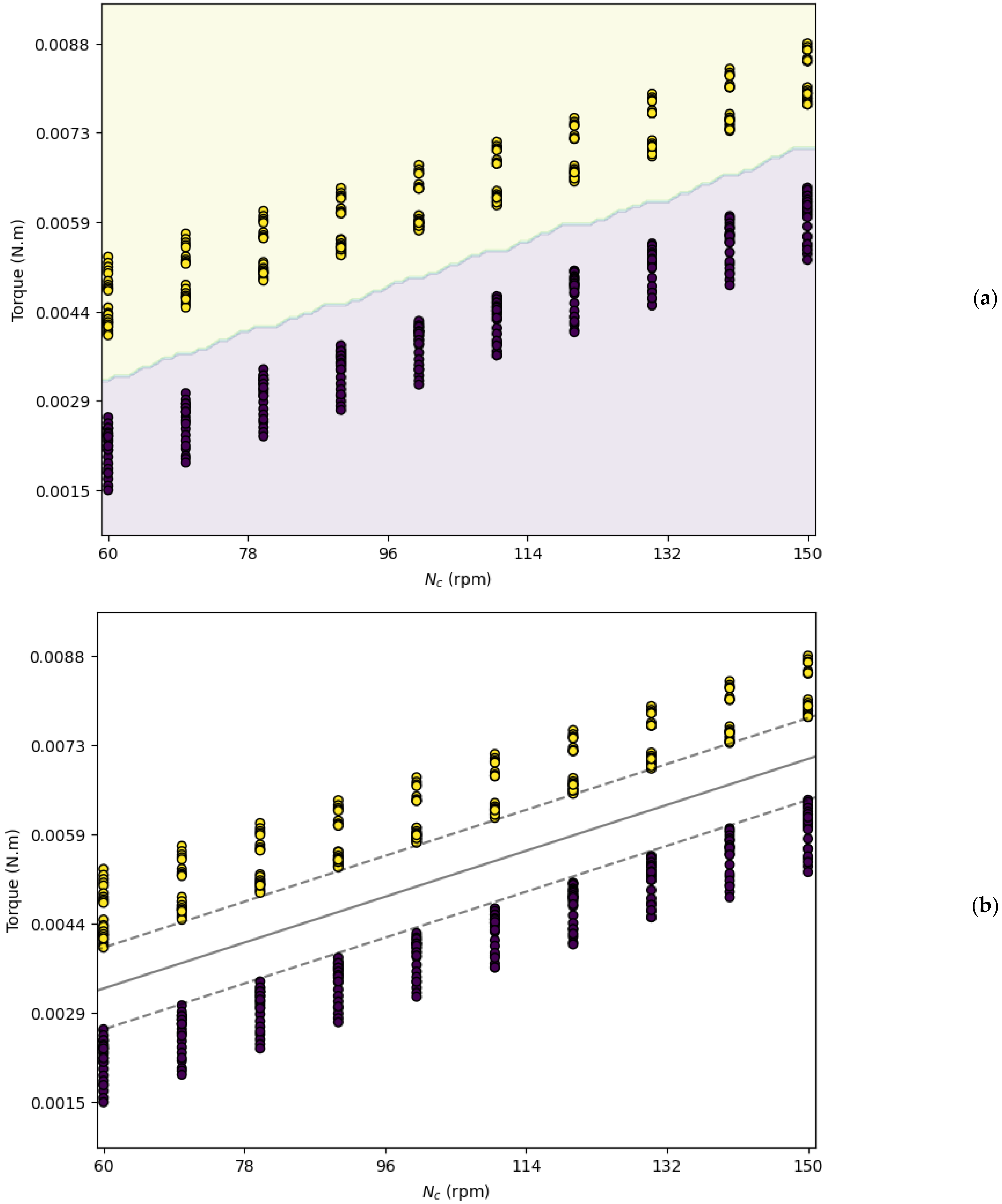Chemengineering 08 00042 g003