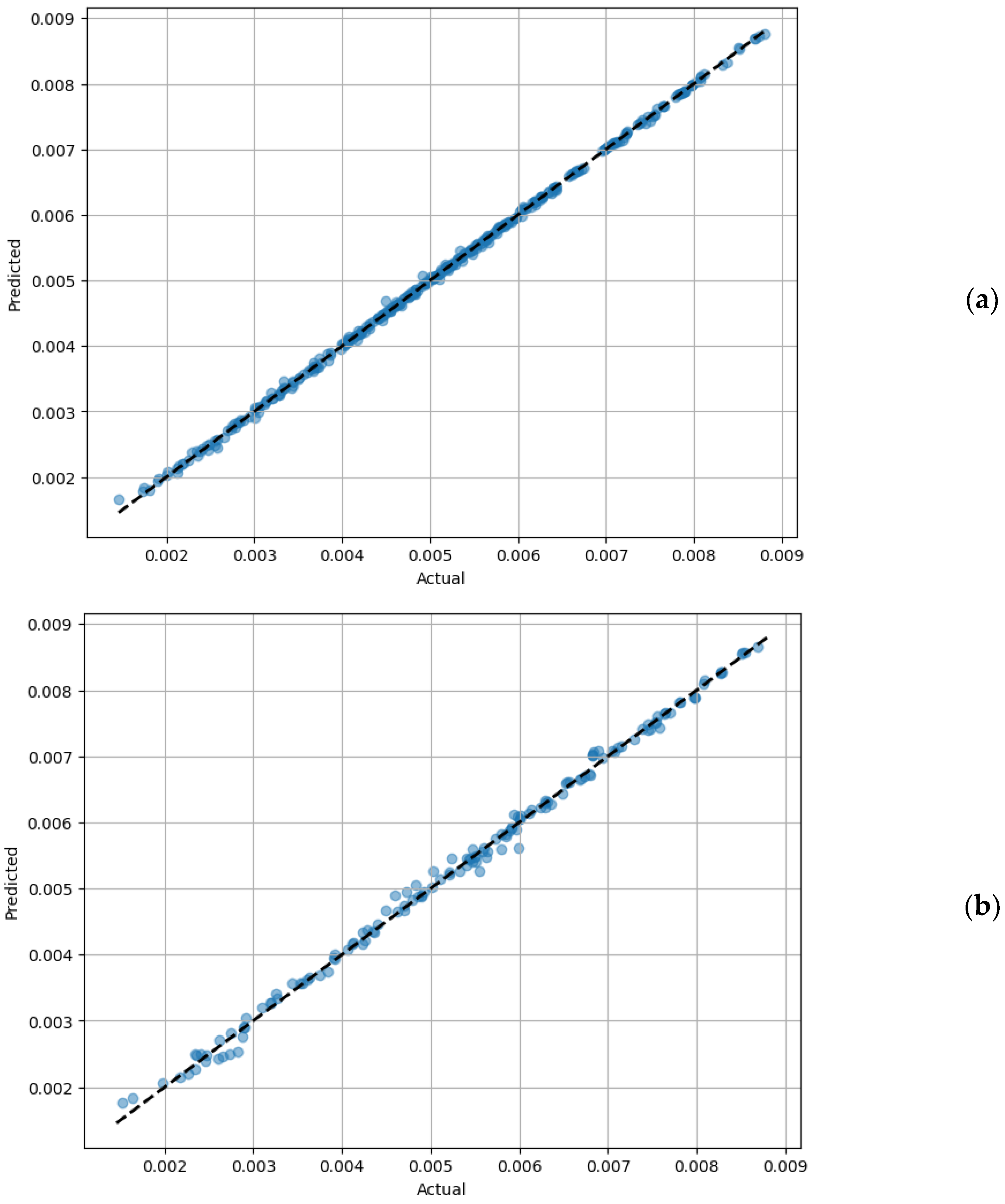 Chemengineering 08 00042 g006a