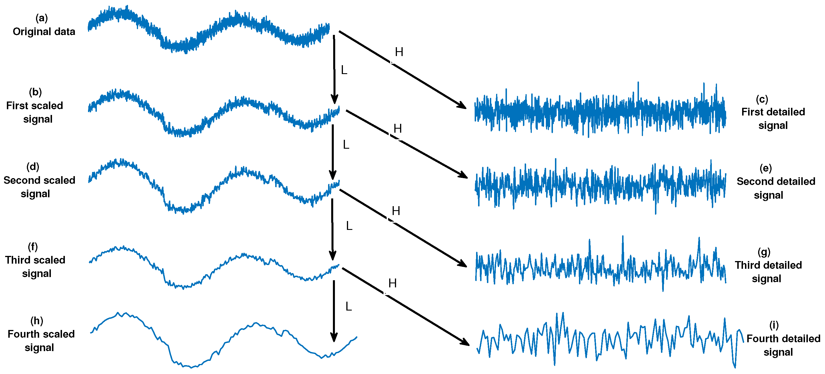 Chemengineering 08 00045 g001