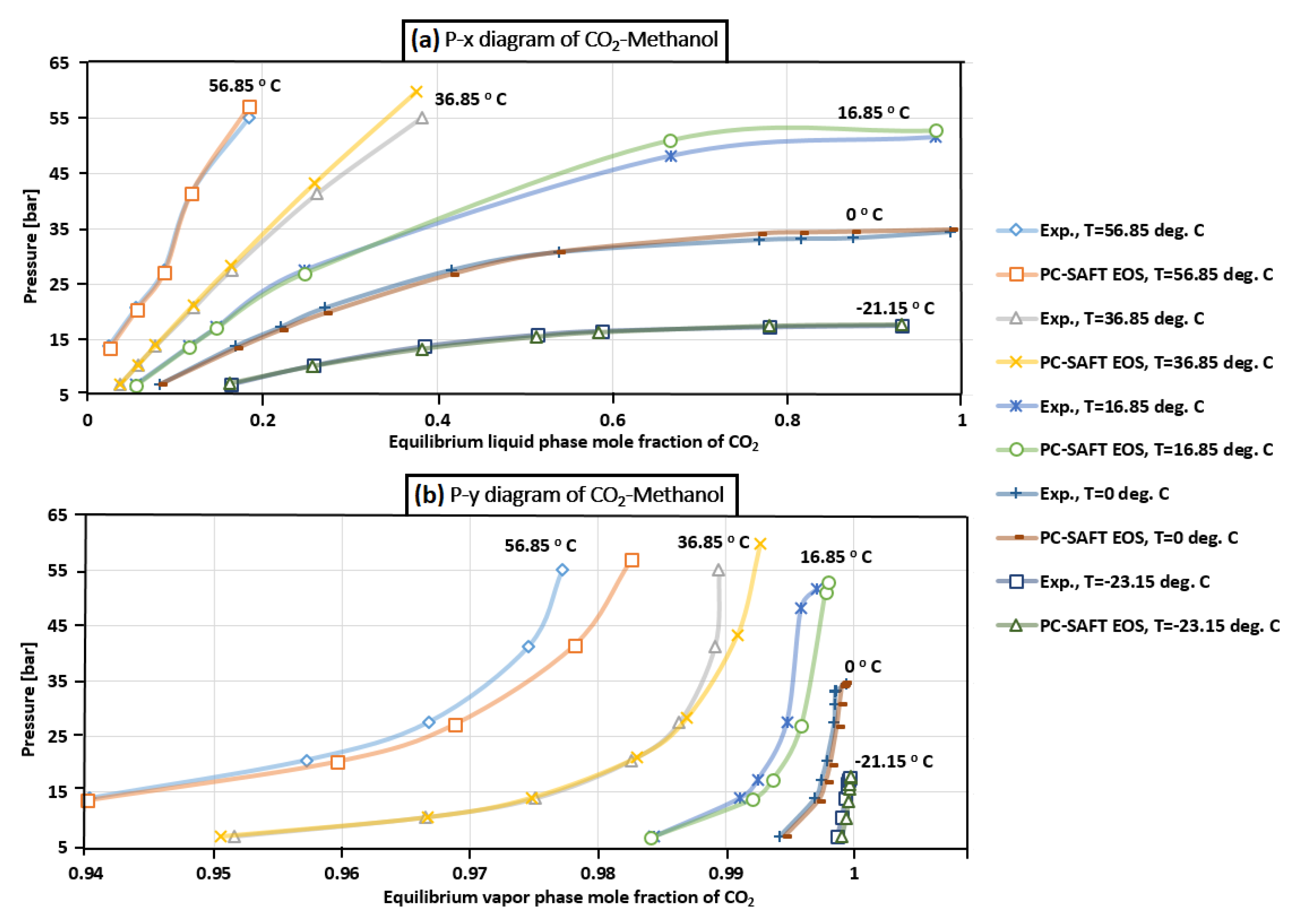 Chemengineering 08 00046 g009