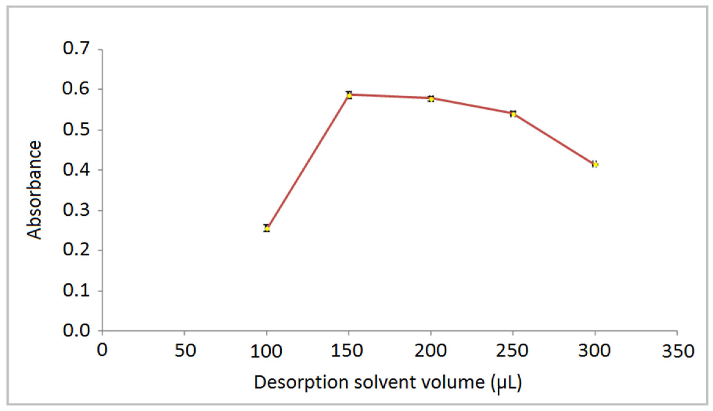 Chemengineering 08 00047 g003