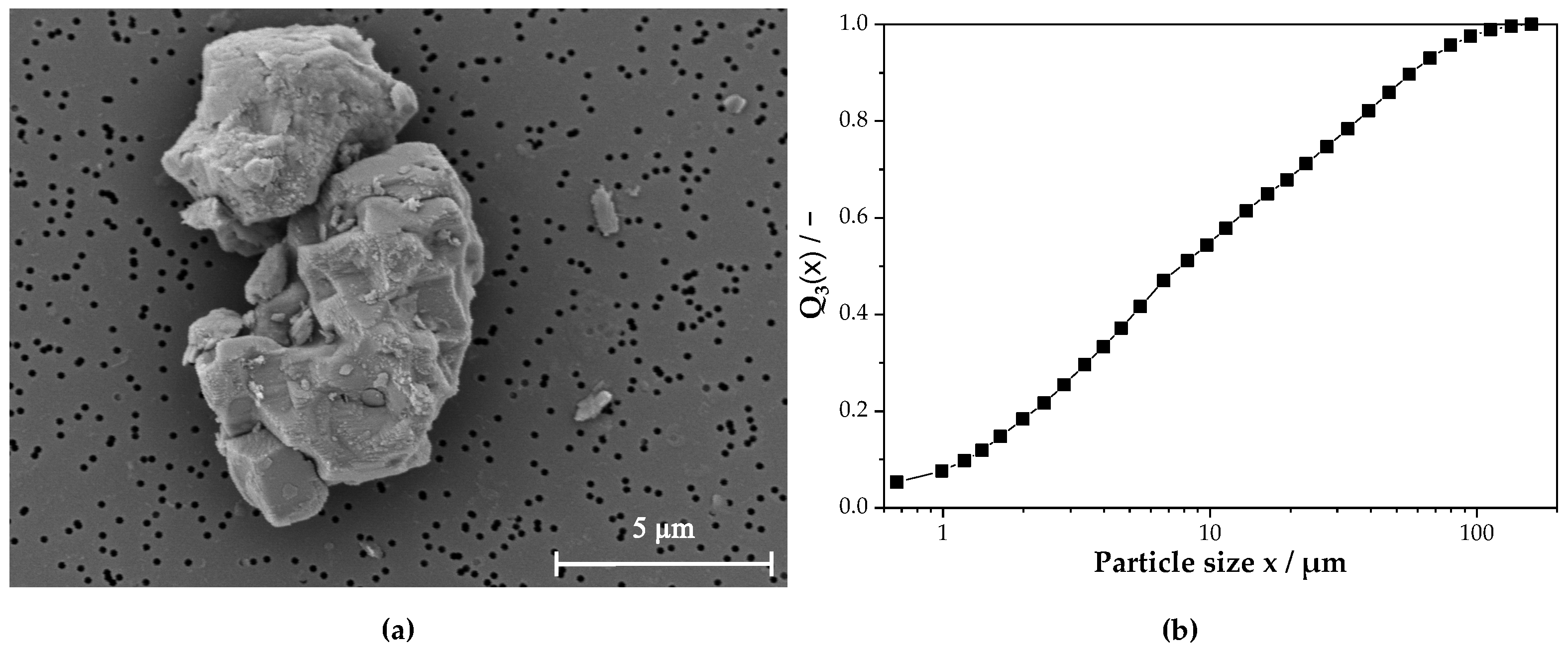 Chemengineering 08 00049 g001
