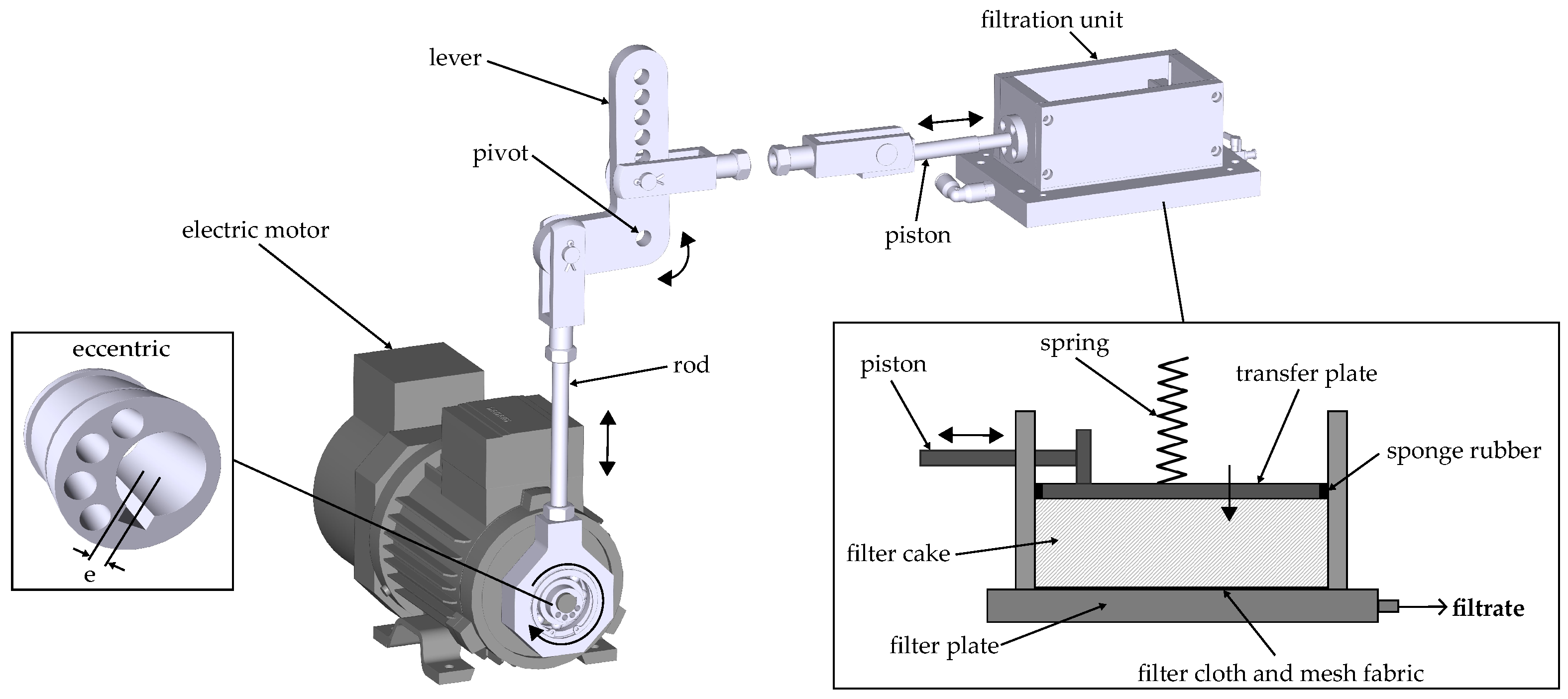 Chemengineering 08 00049 g002