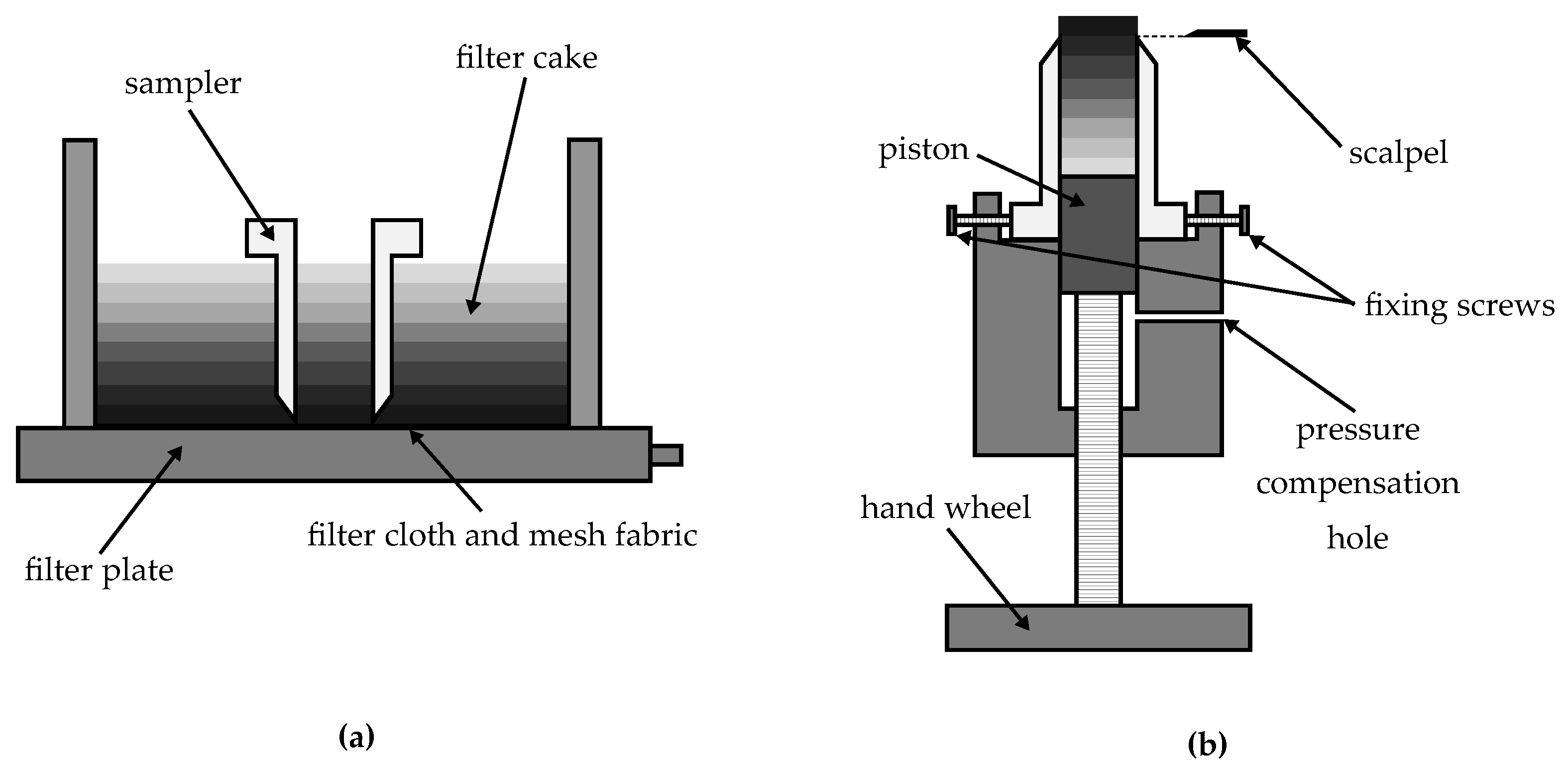 Chemengineering 08 00049 g004
