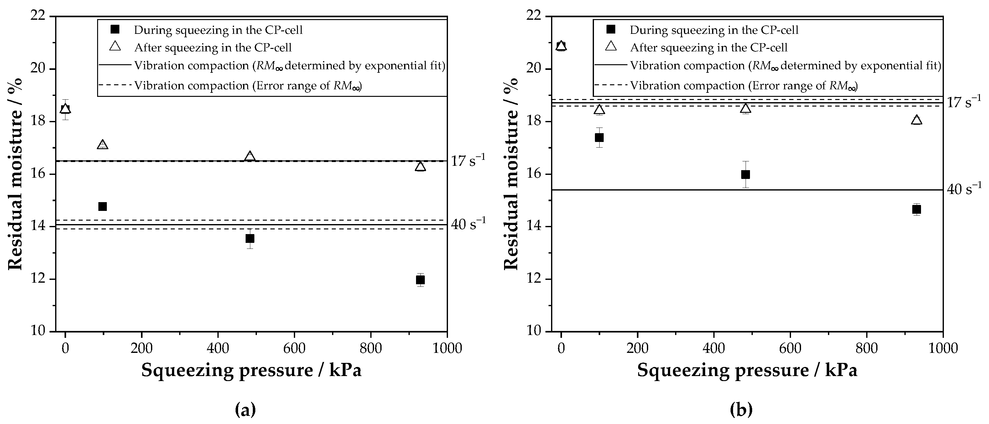 Chemengineering 08 00049 g008