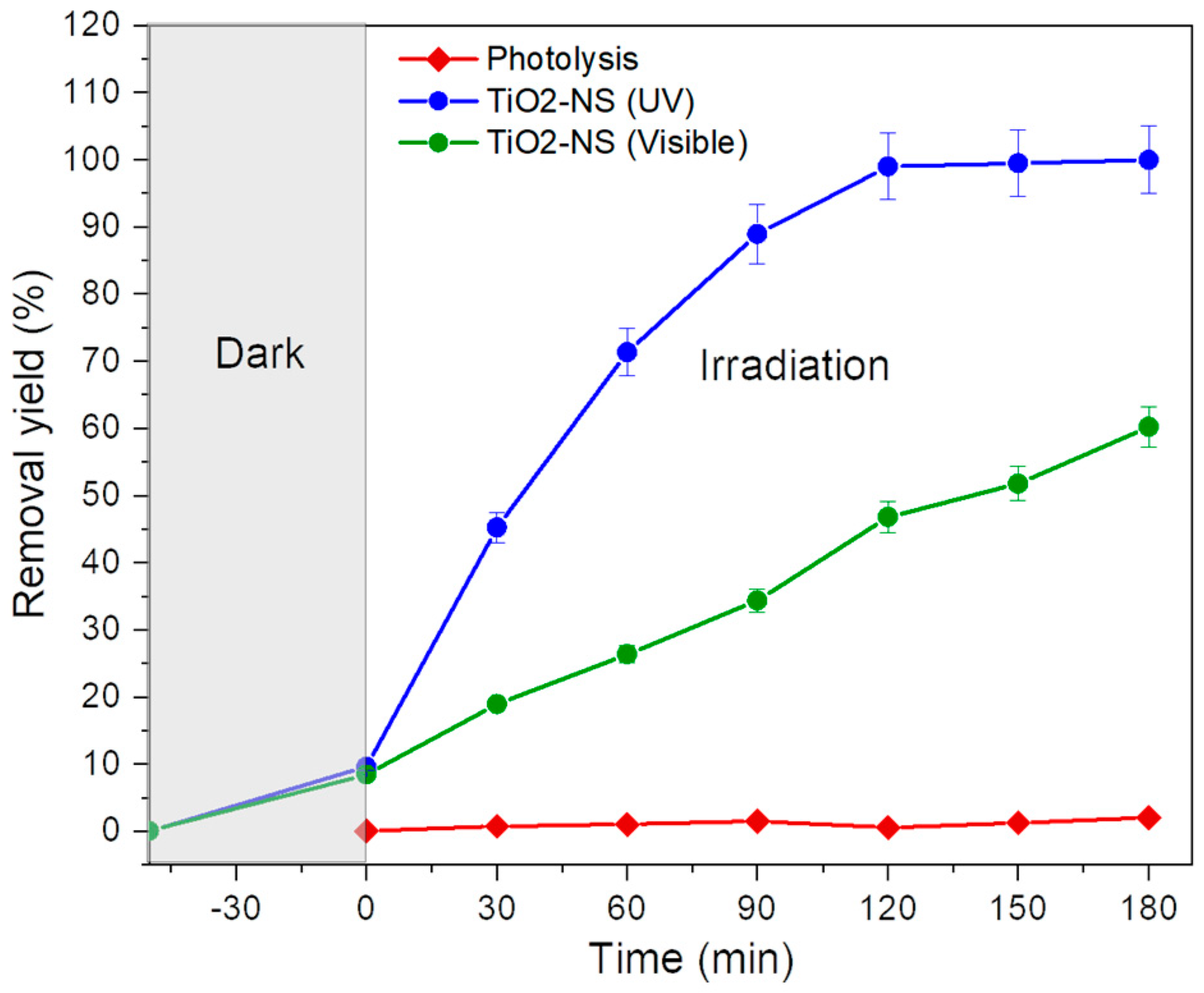 Chemengineering 08 00050 g004
