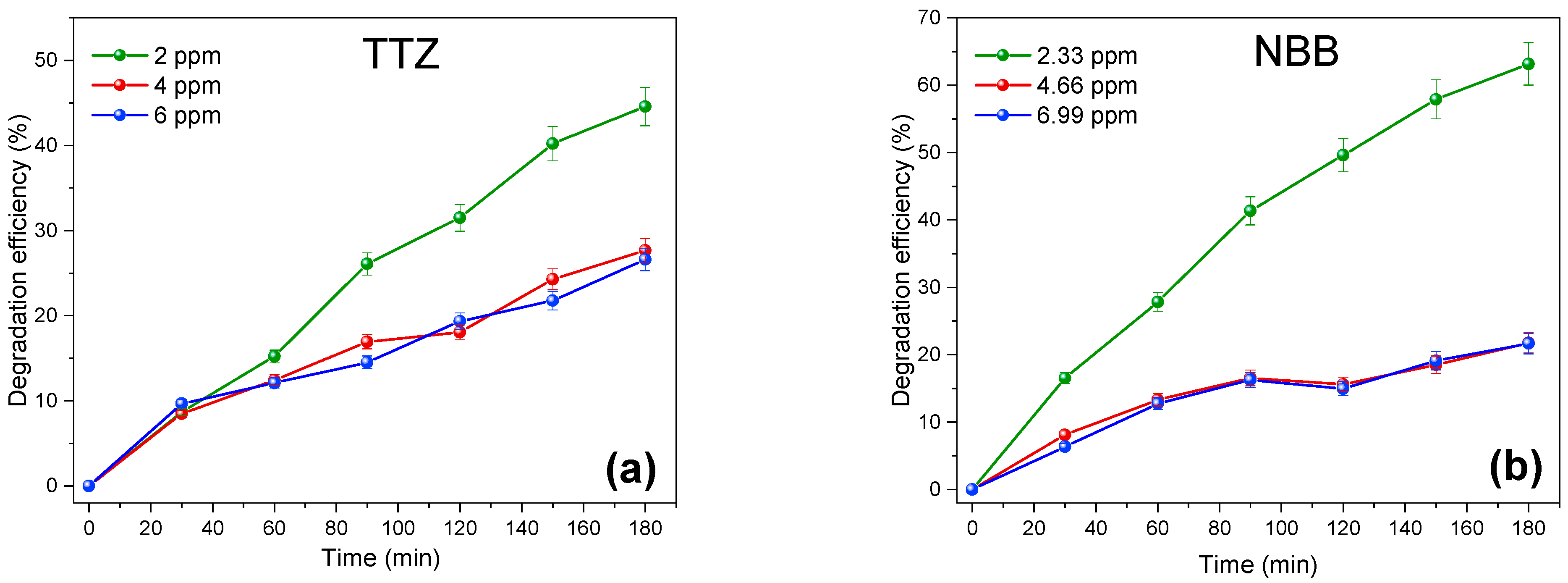 Chemengineering 08 00050 g008
