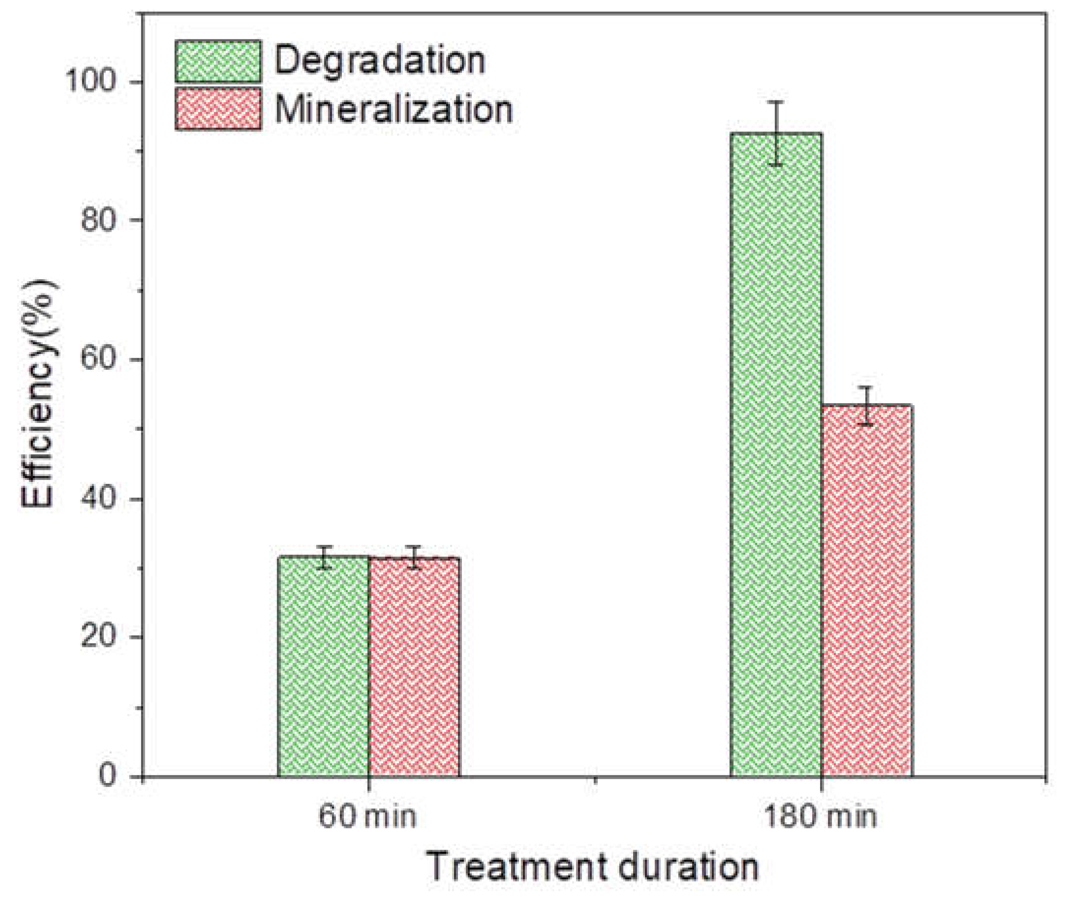 Chemengineering 08 00050 g012