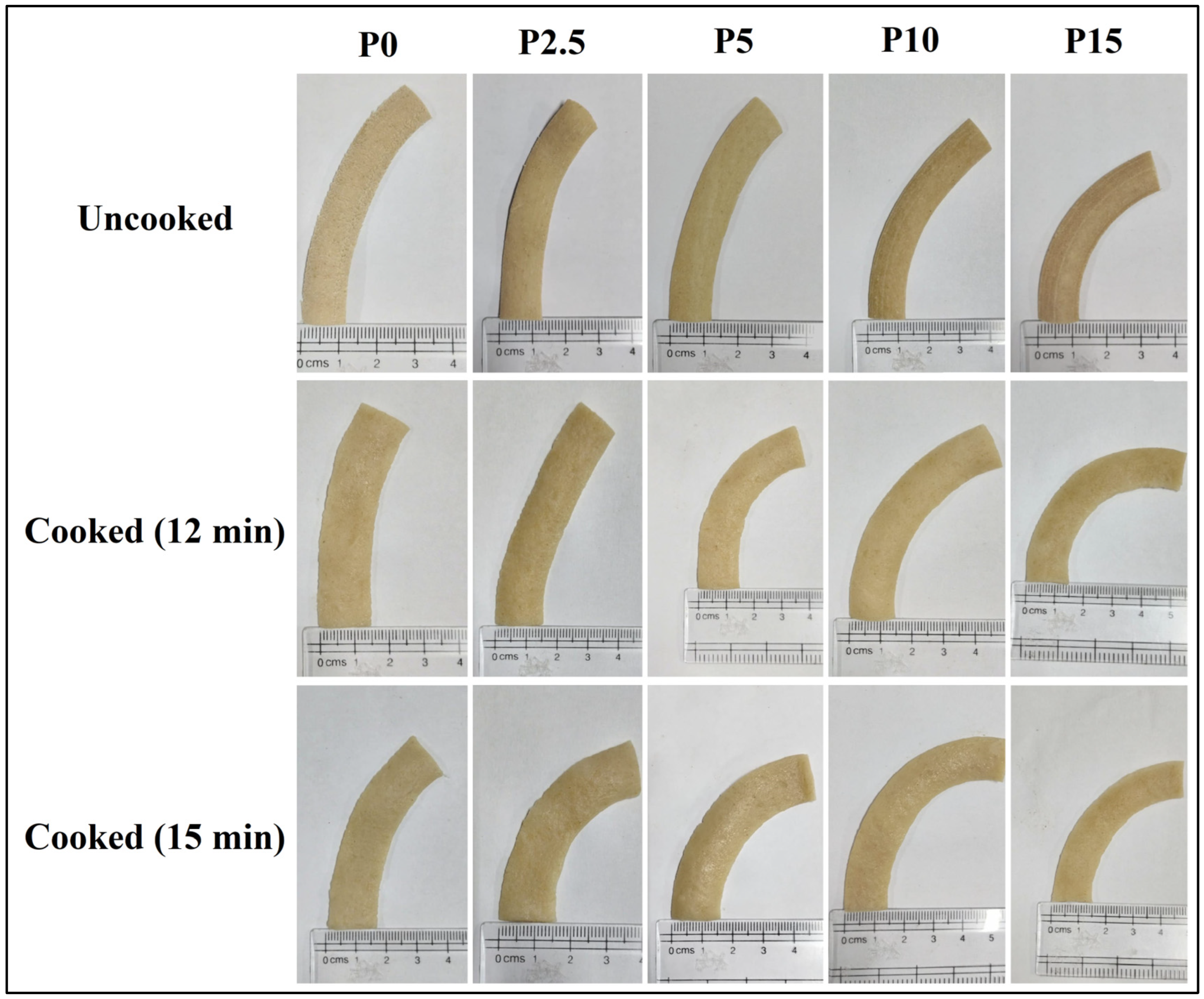 Chemengineering 08 00051 g001
