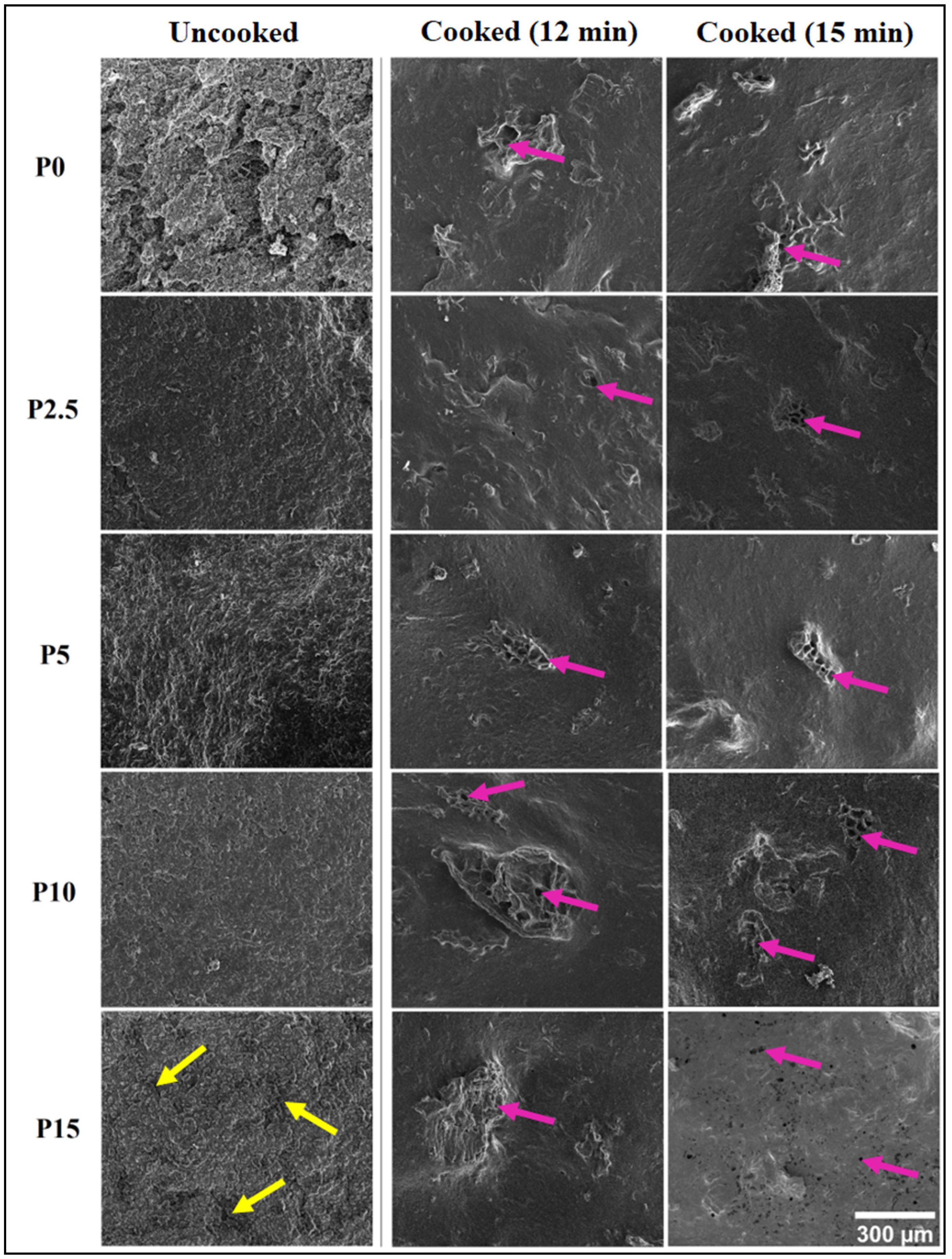 Chemengineering 08 00051 g005
