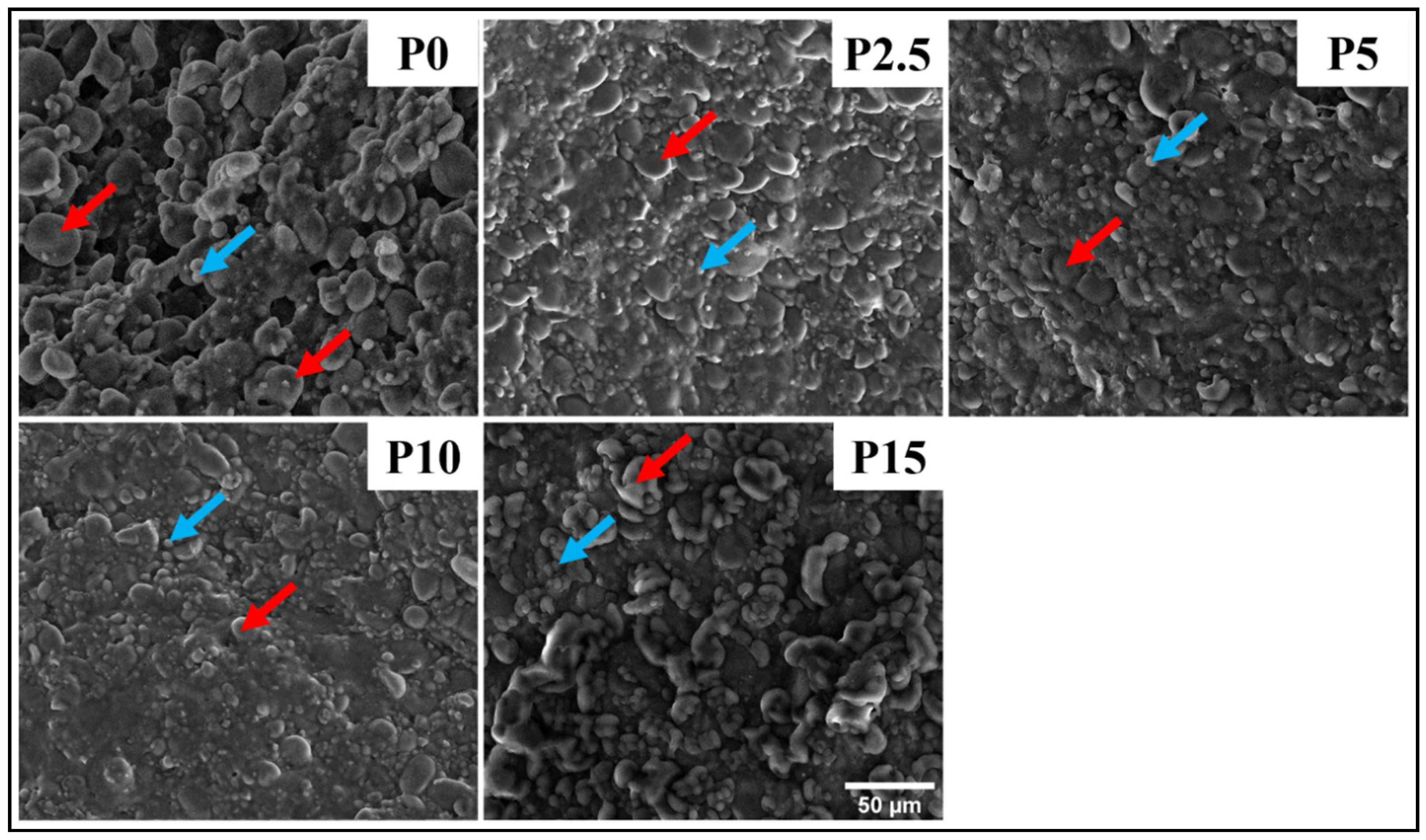 Chemengineering 08 00051 g006