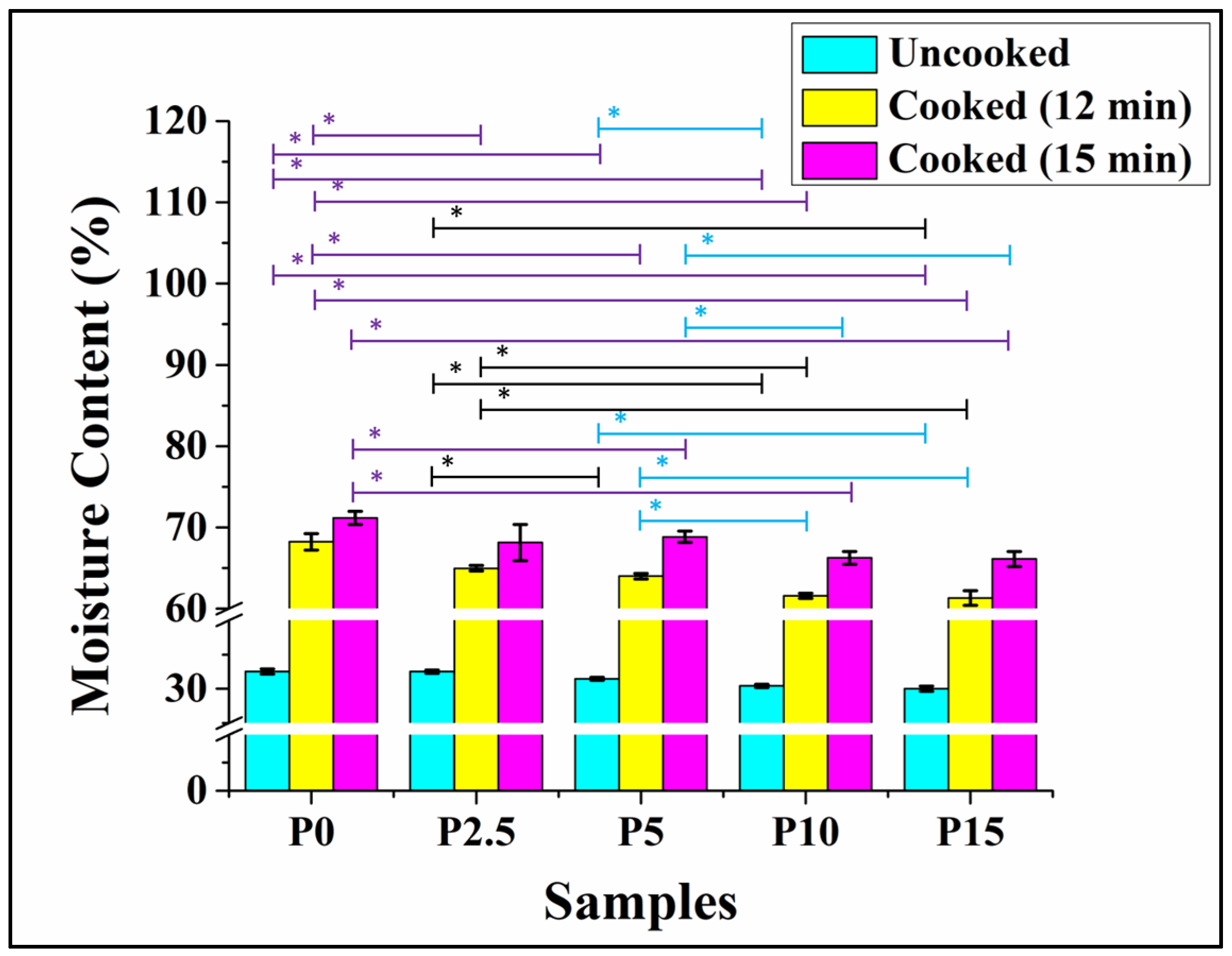 Chemengineering 08 00051 g008