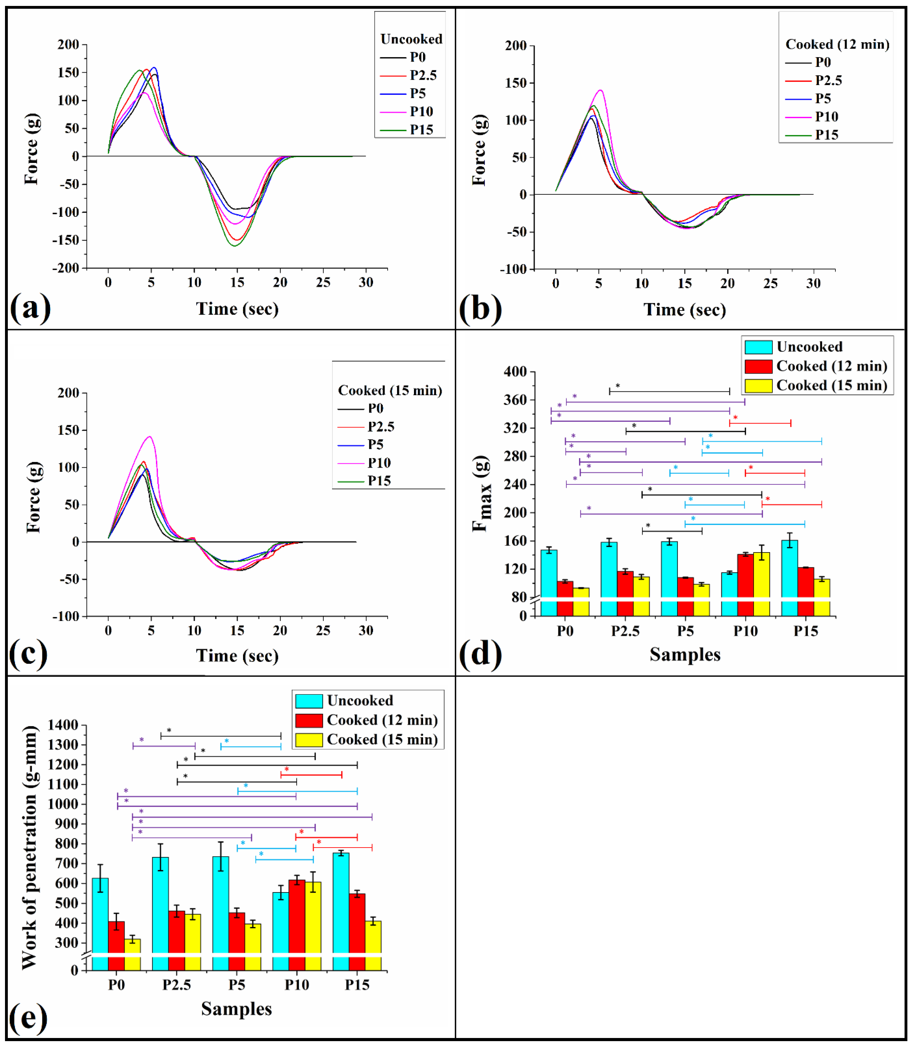 Chemengineering 08 00051 g010