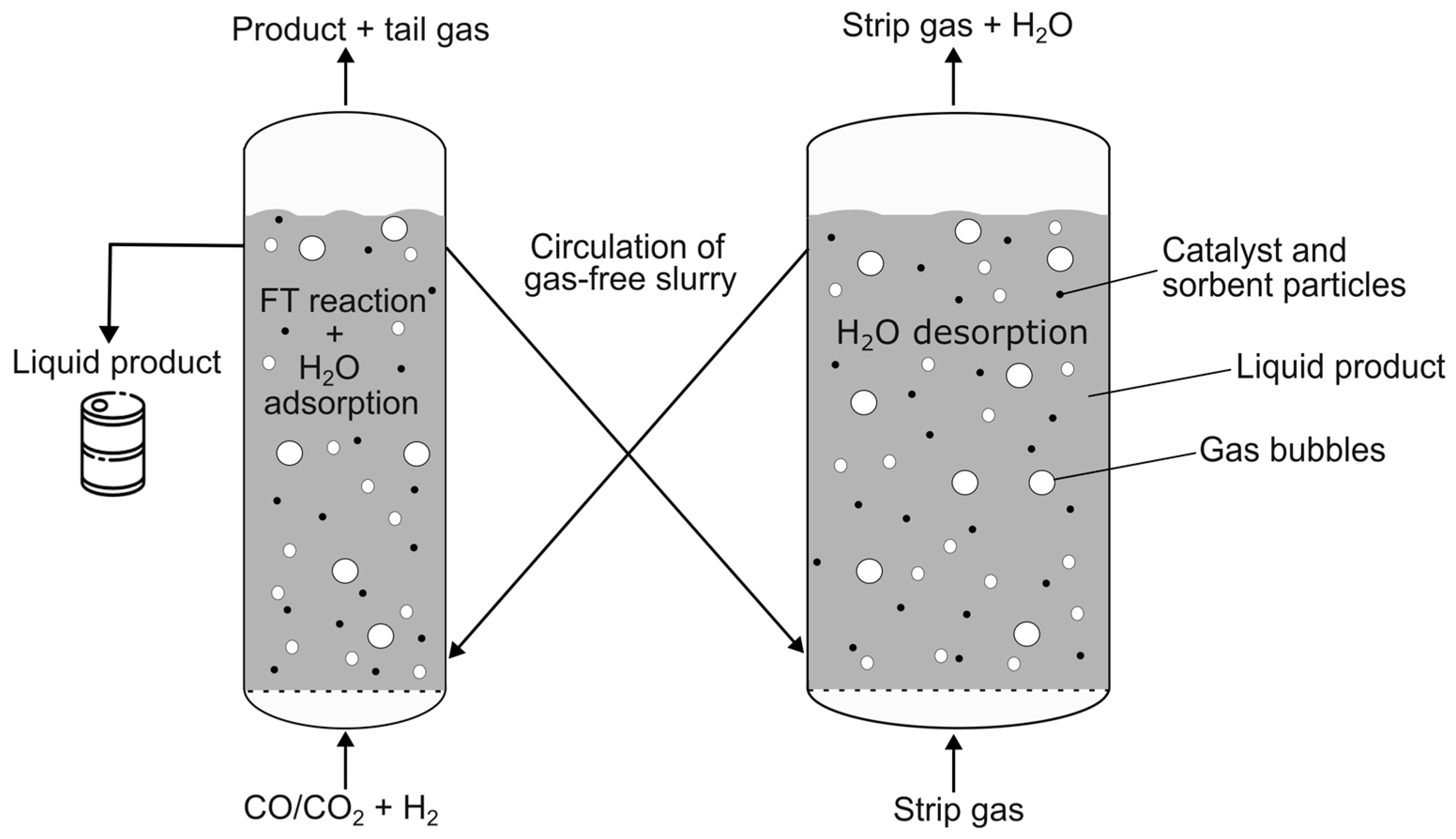Chemengineering 08 00052 g001