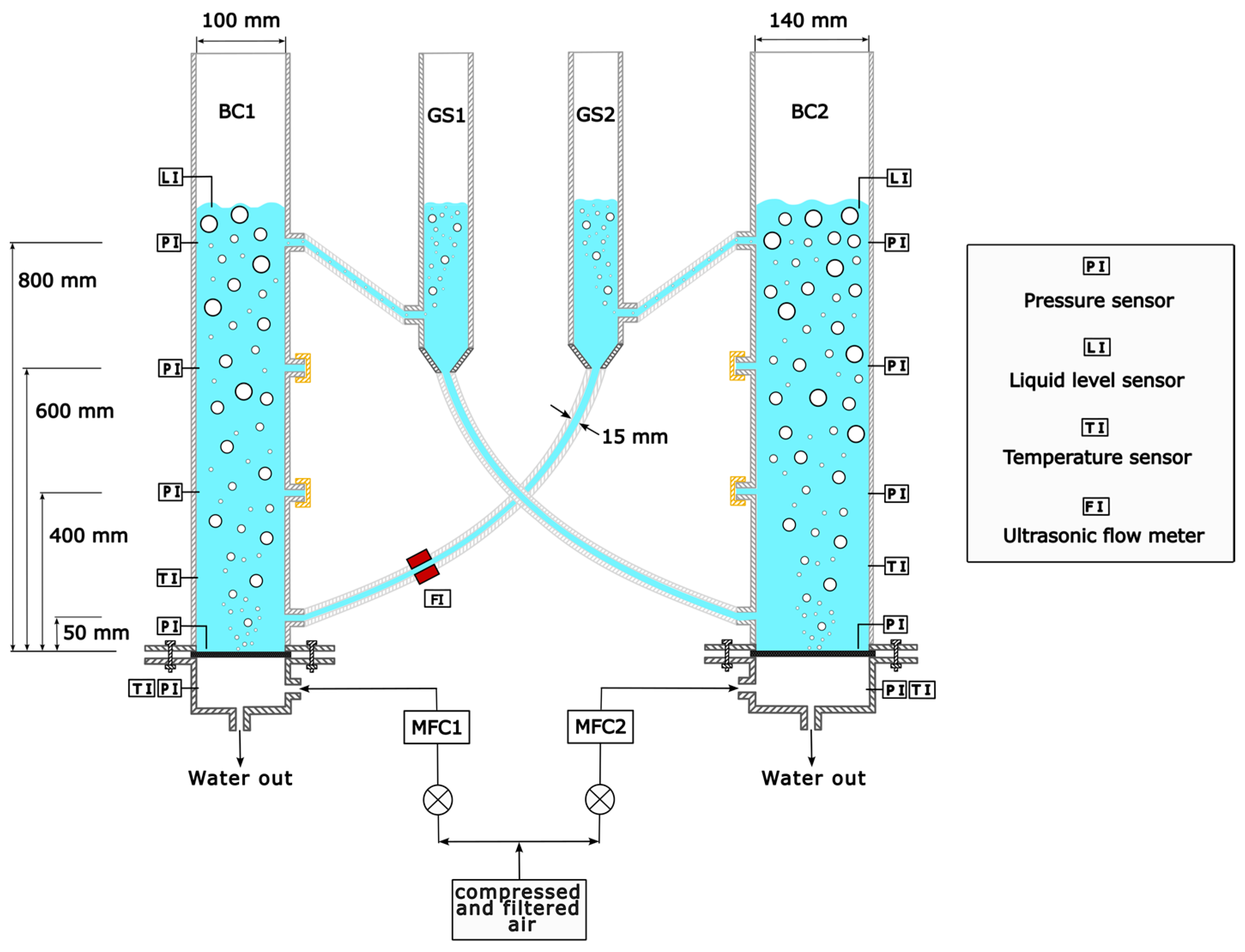 Chemengineering 08 00052 g002