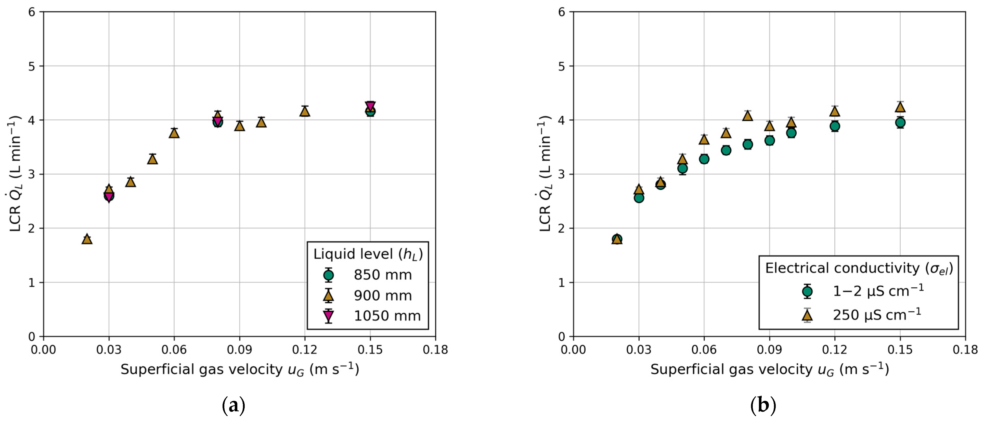 Chemengineering 08 00052 g008
