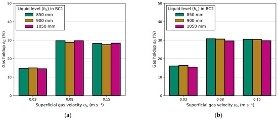 Chemengineering 08 00052 g0a1