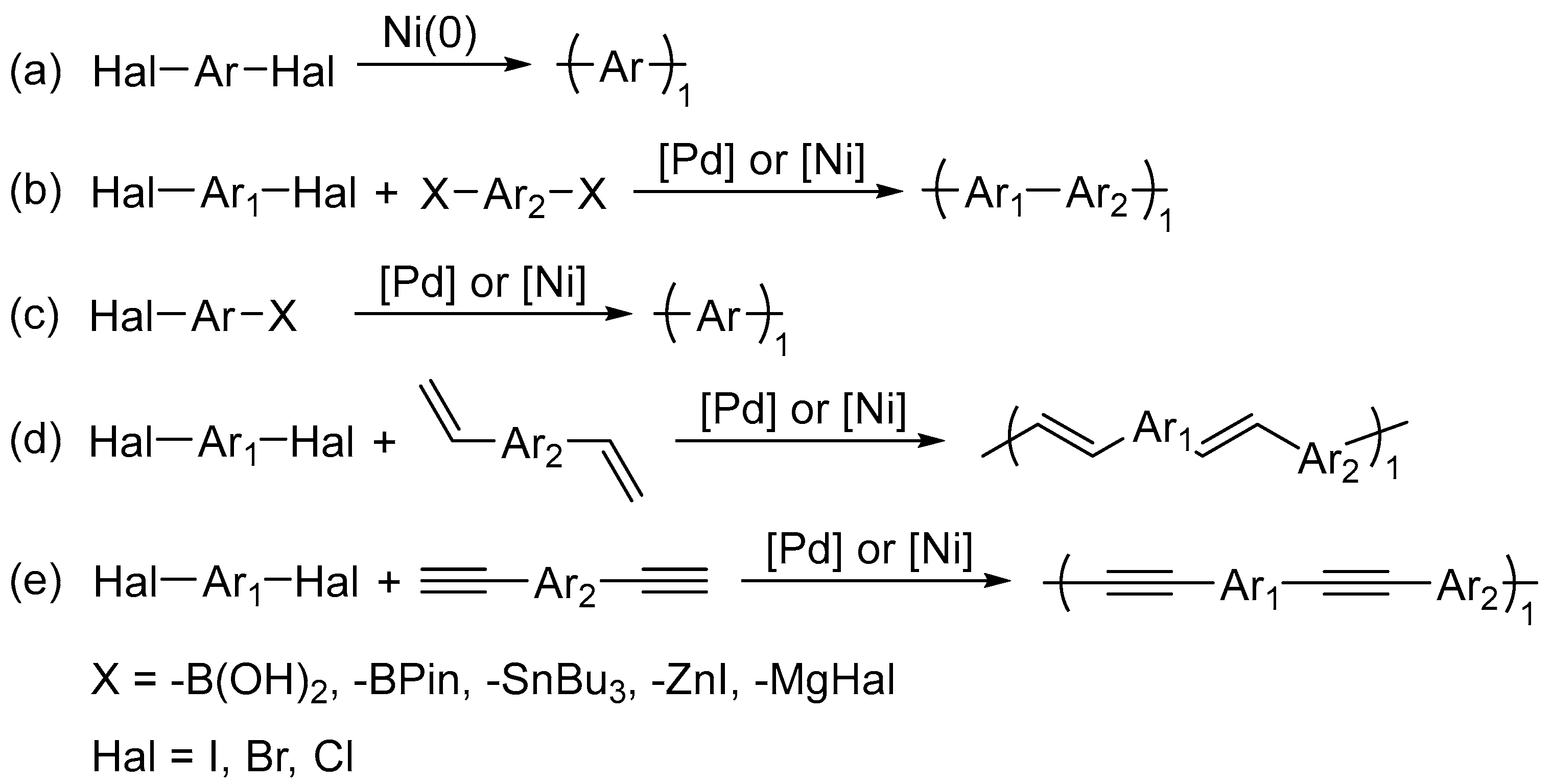 Chemengineering 08 00053 g003
