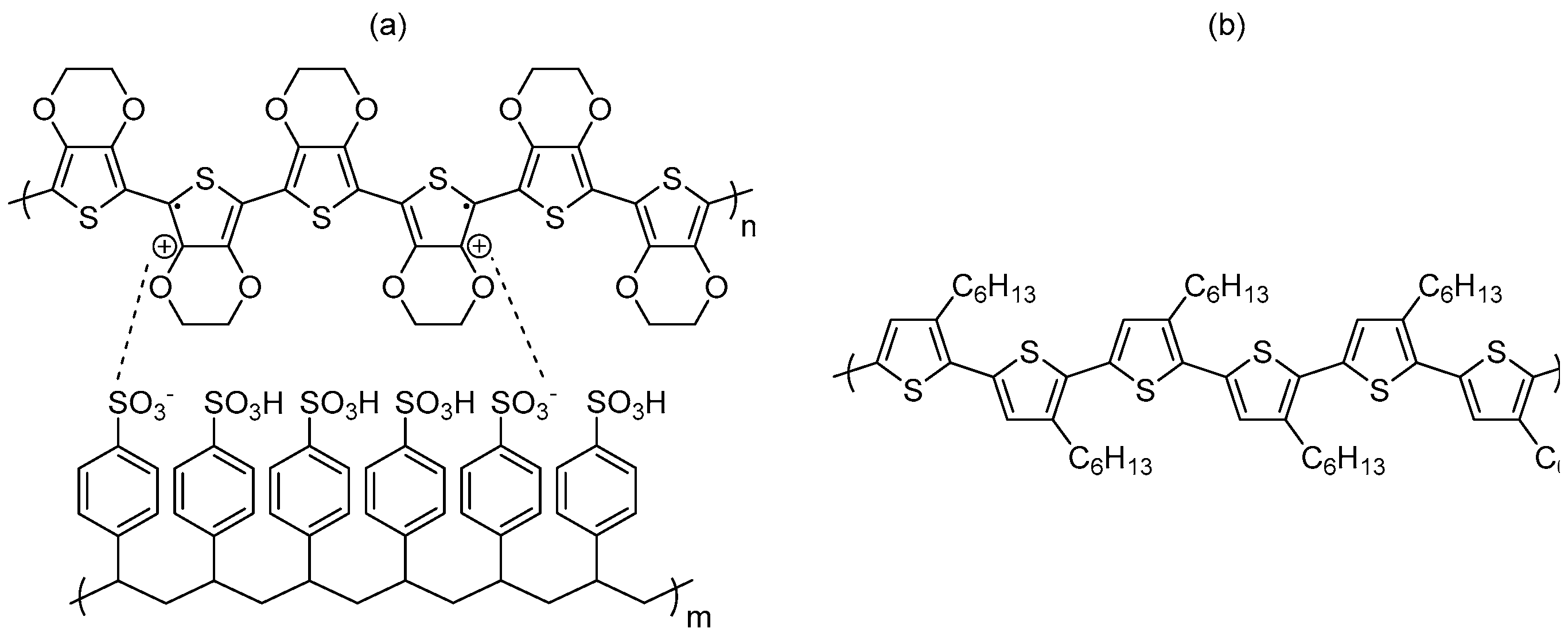 Chemengineering 08 00053 g006