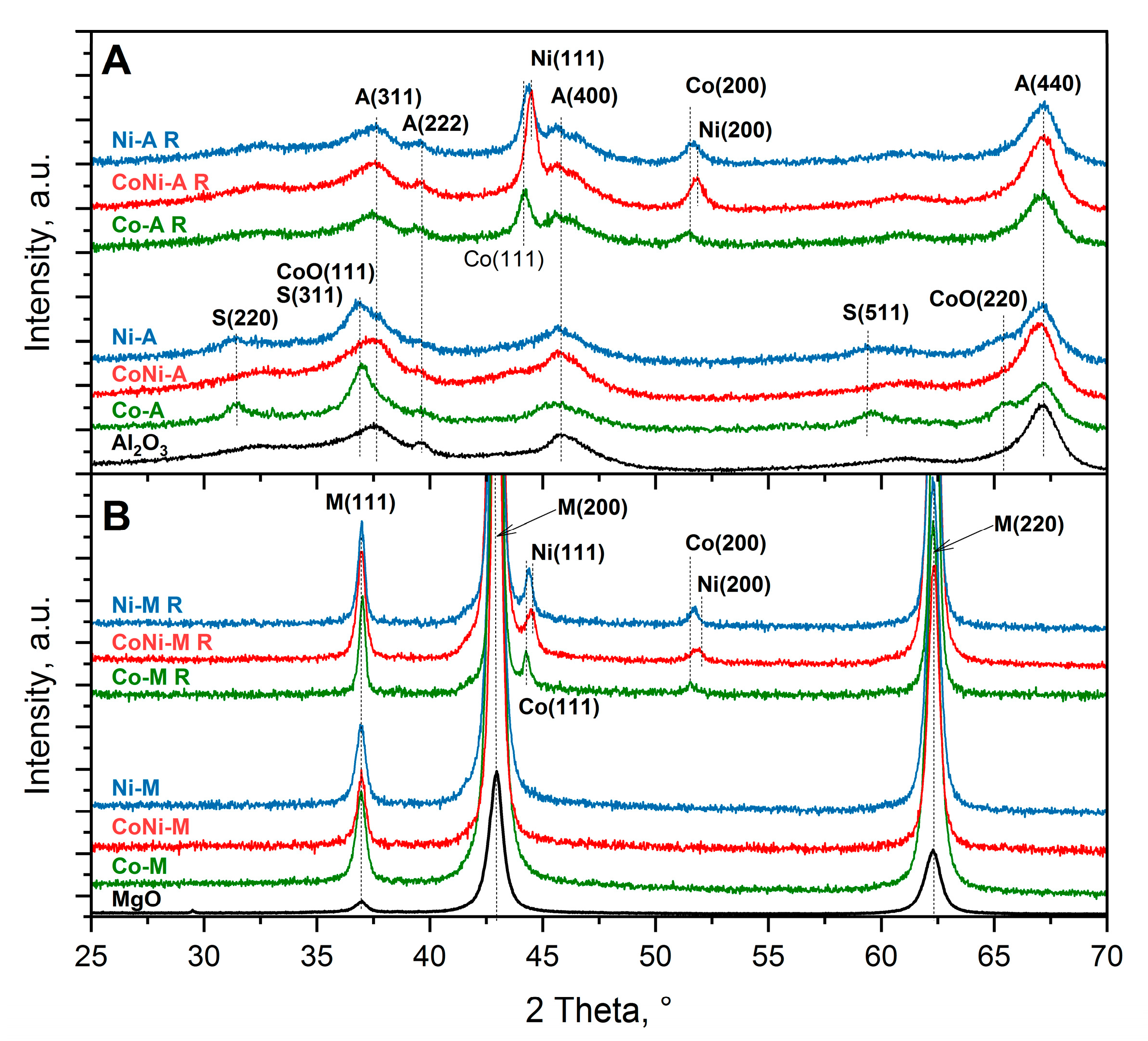 Chemengineering 08 00055 g001