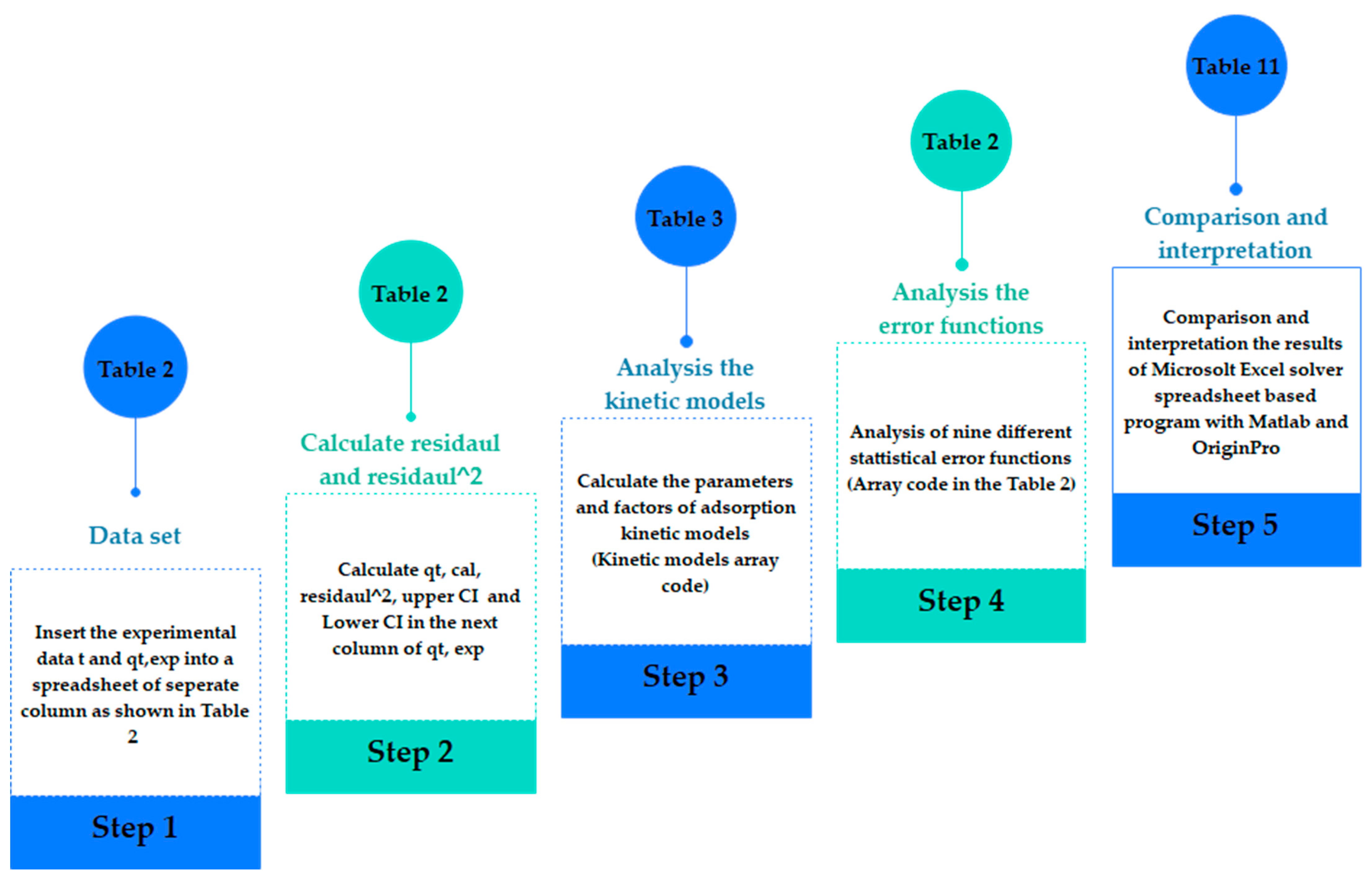 Chemengineering 08 00058 g002
