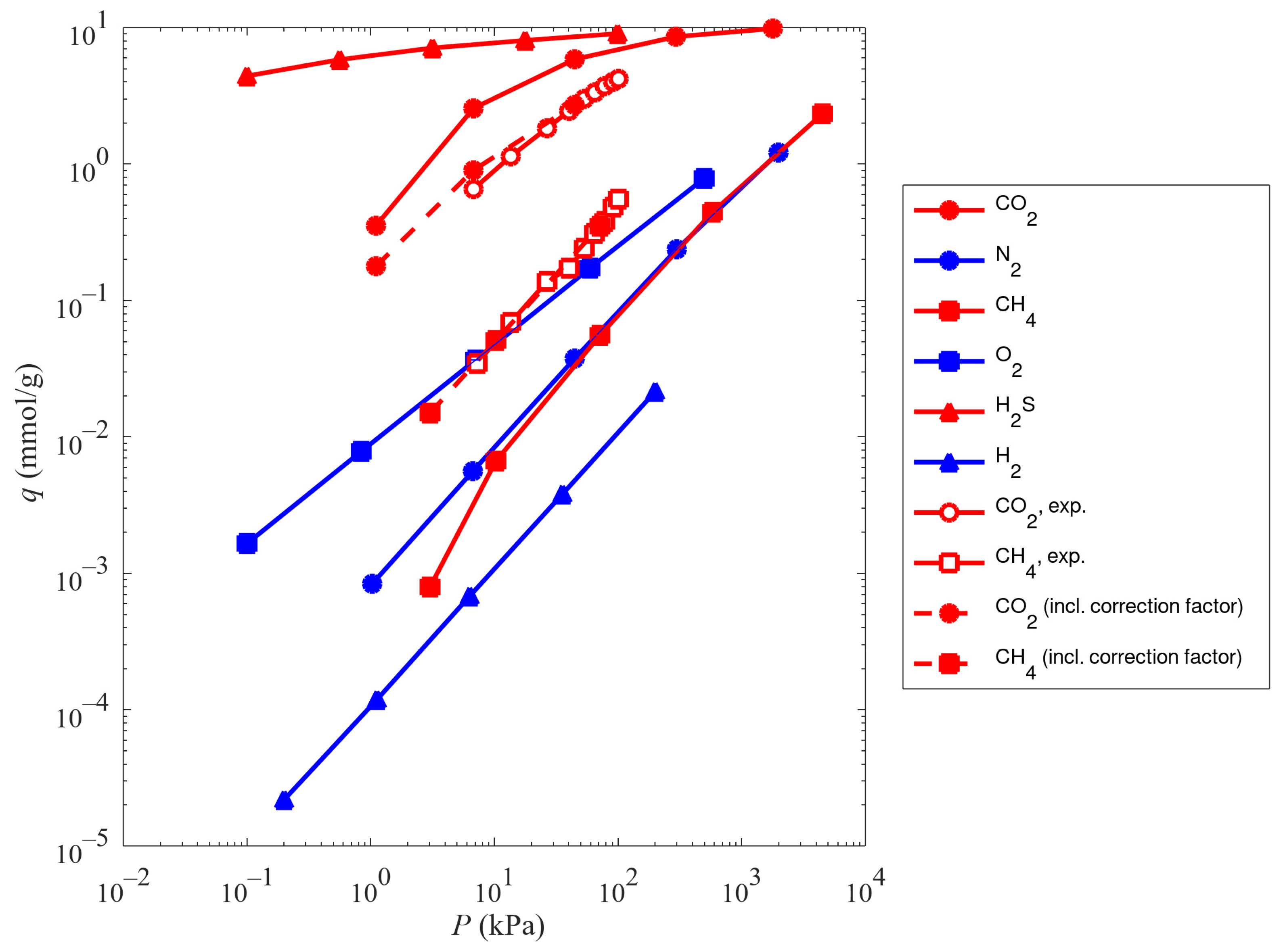 Chemengineering 08 00062 g002