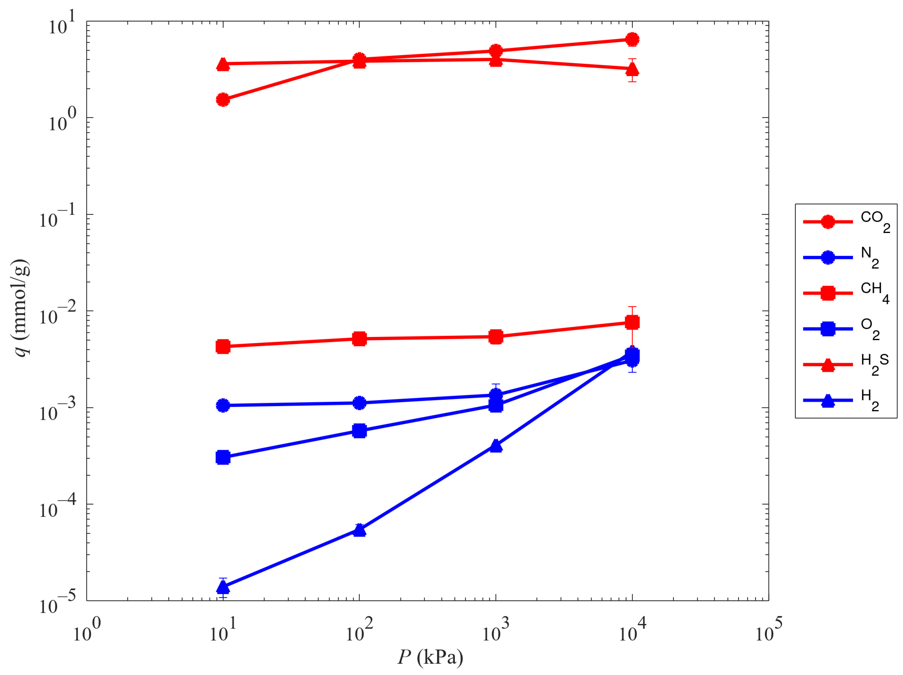 Chemengineering 08 00062 g006
