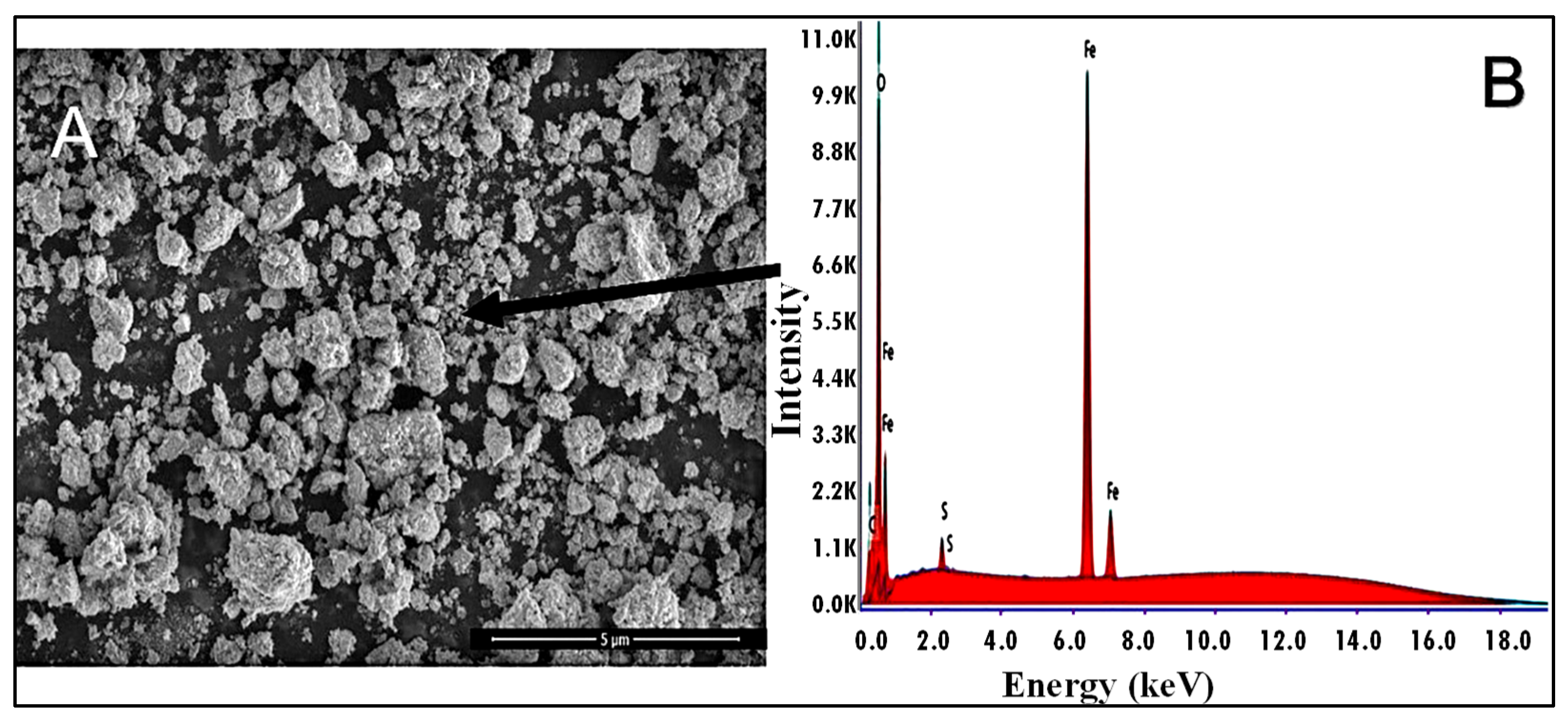 Chemengineering 08 00067 g006