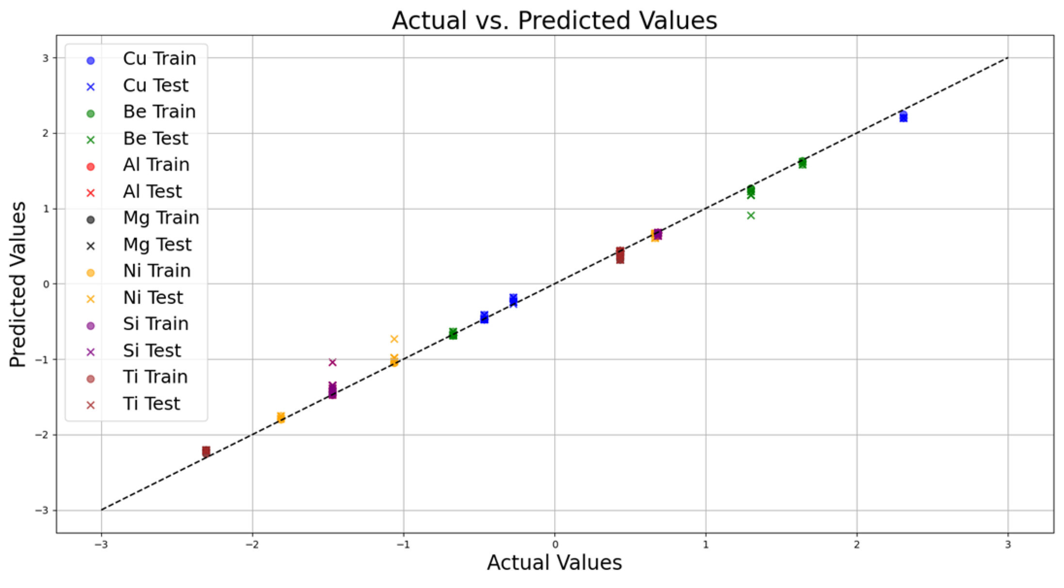 Chemengineering 08 00070 g002