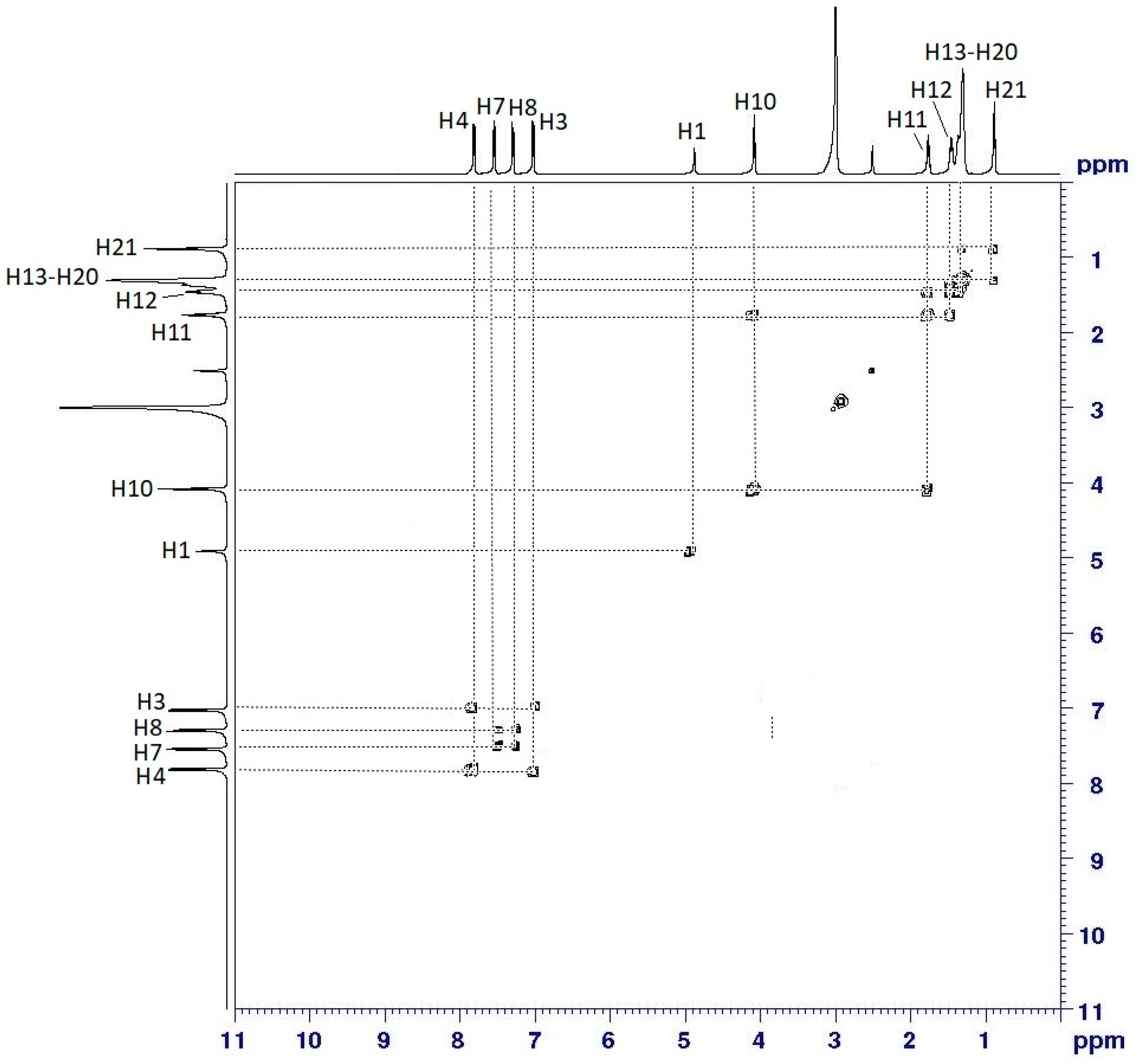 Chemengineering 08 00071 g006