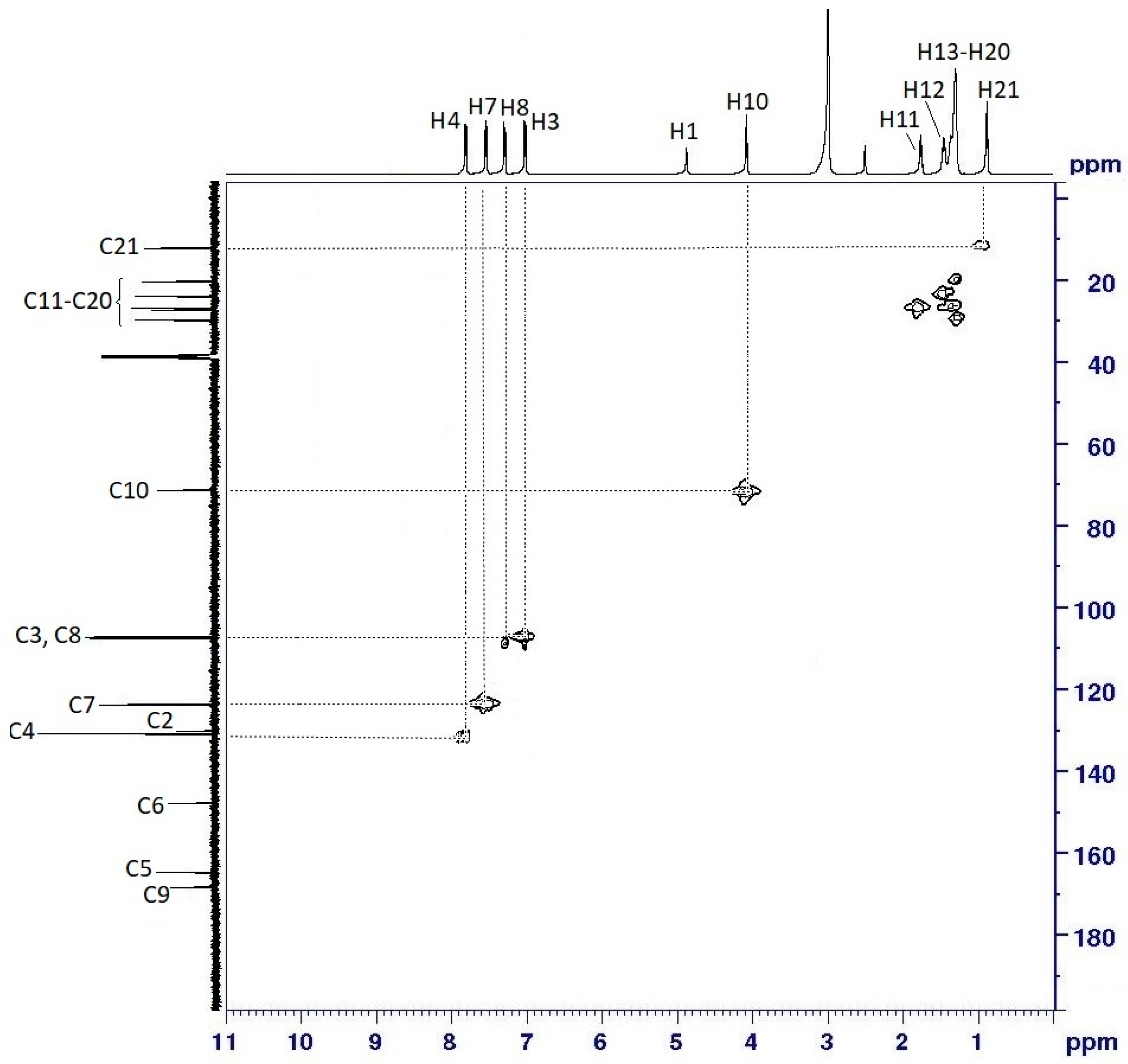 Chemengineering 08 00071 g007