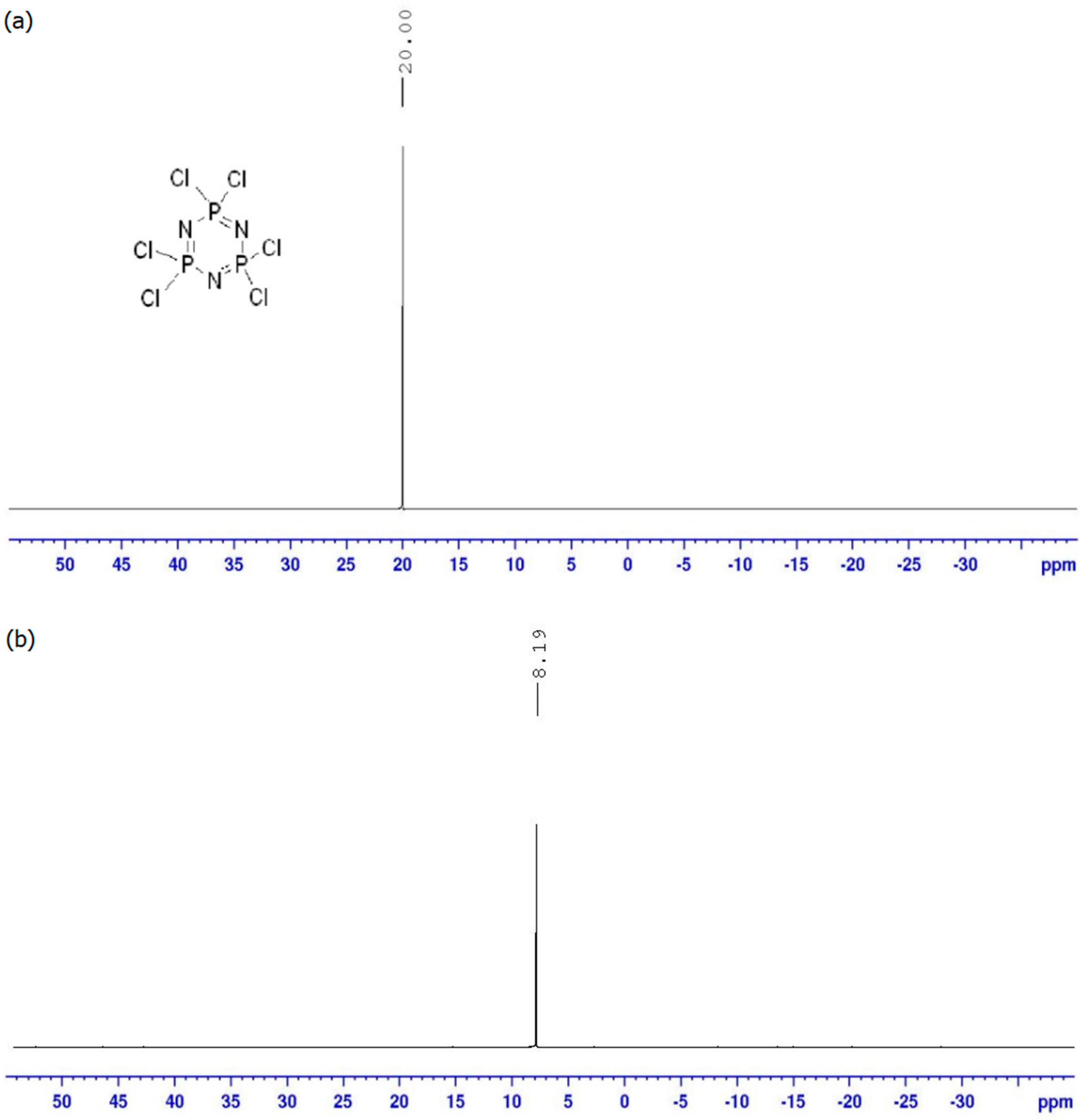 Chemengineering 08 00071 g008