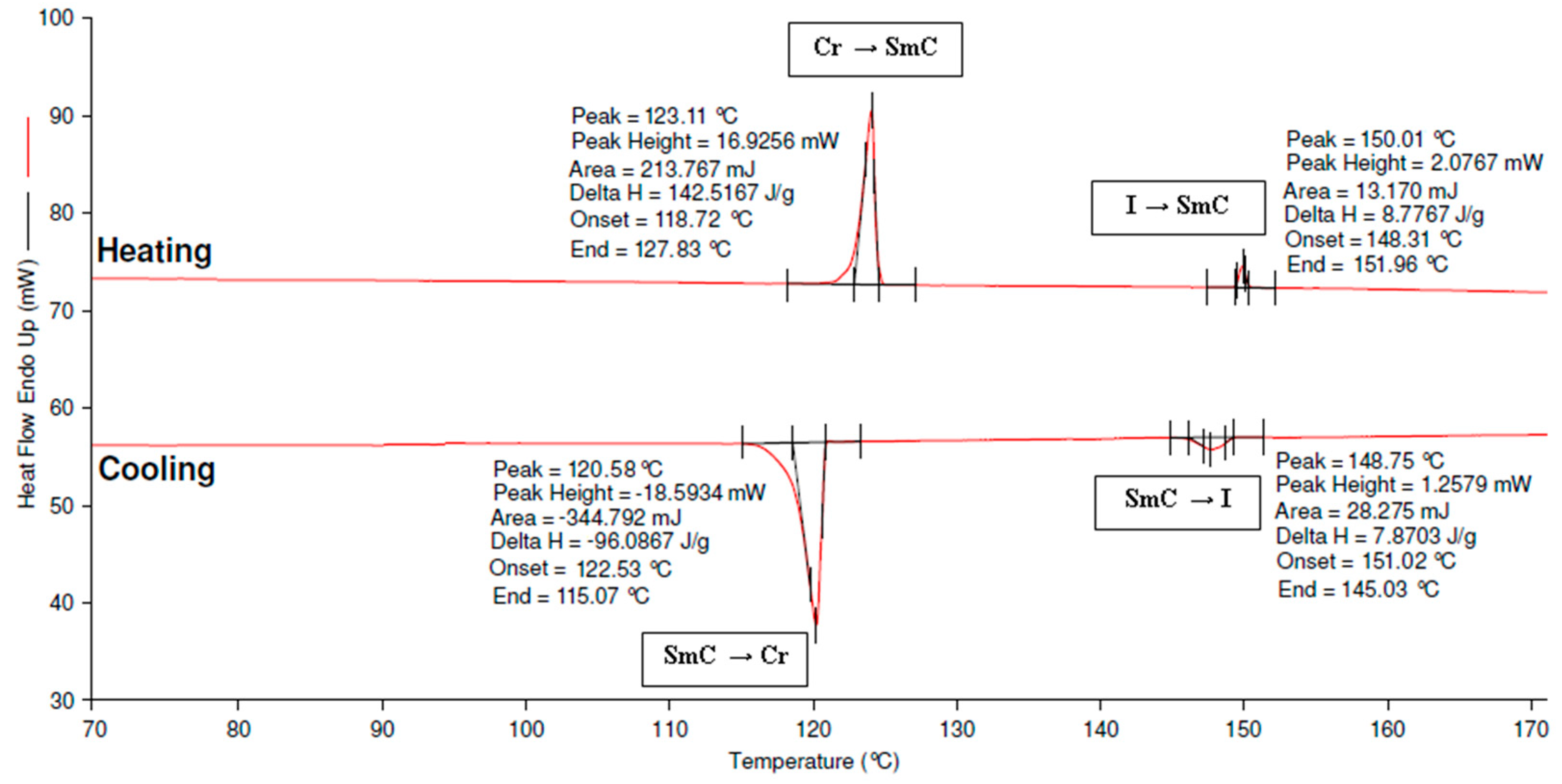 Chemengineering 08 00071 g010