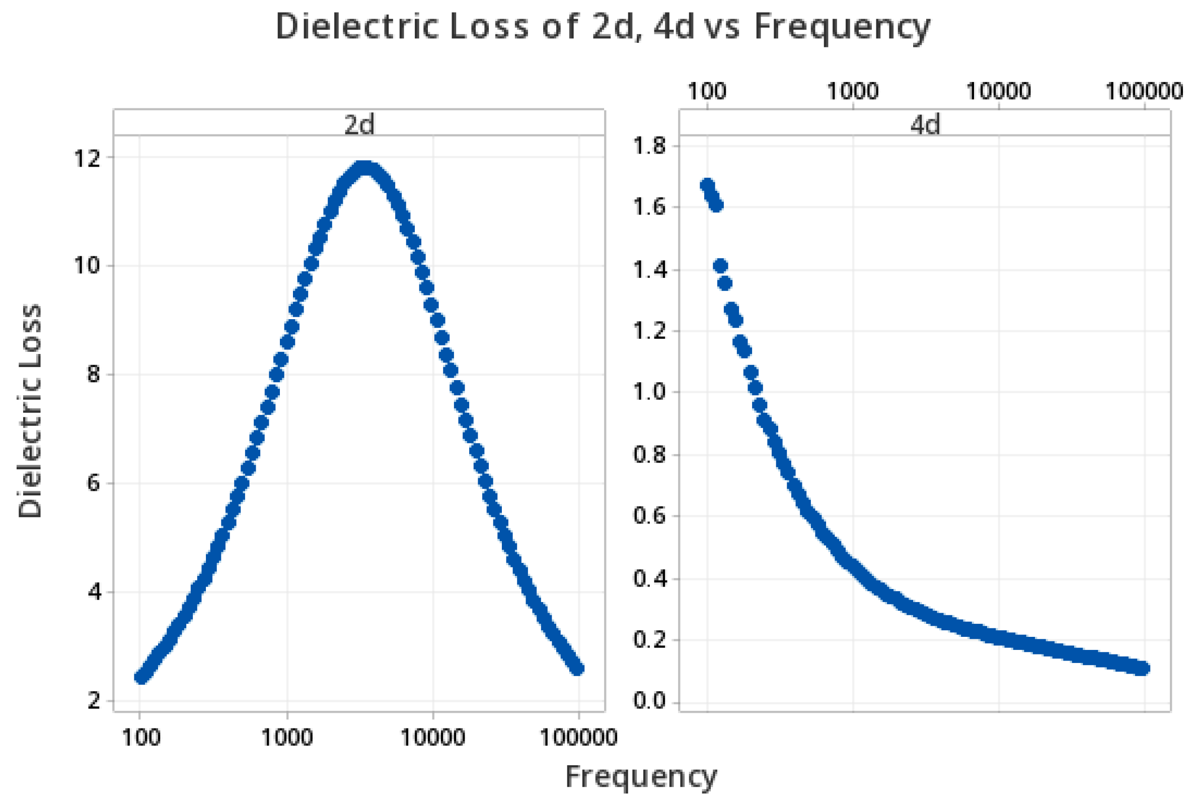 Chemengineering 08 00071 g014
