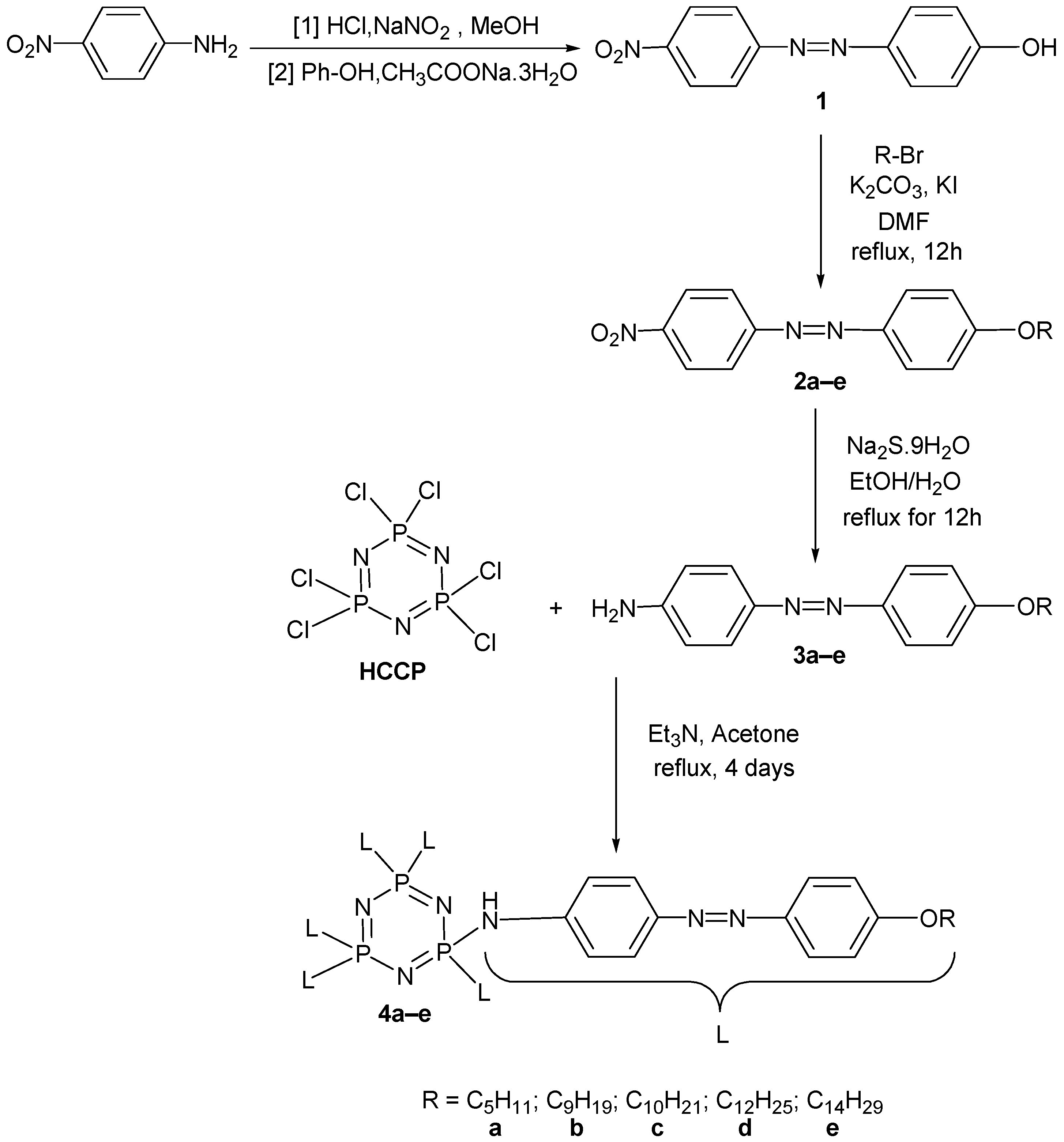 Chemengineering 08 00071 sch001