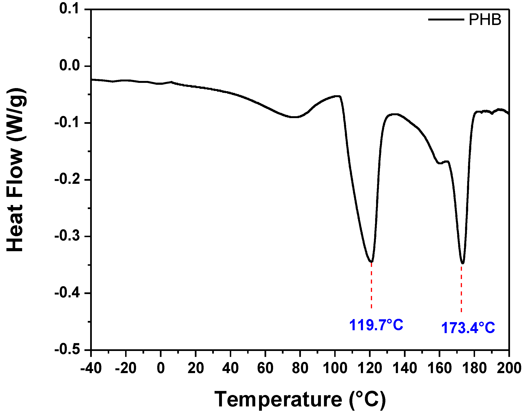 Chemengineering 08 00073 g011