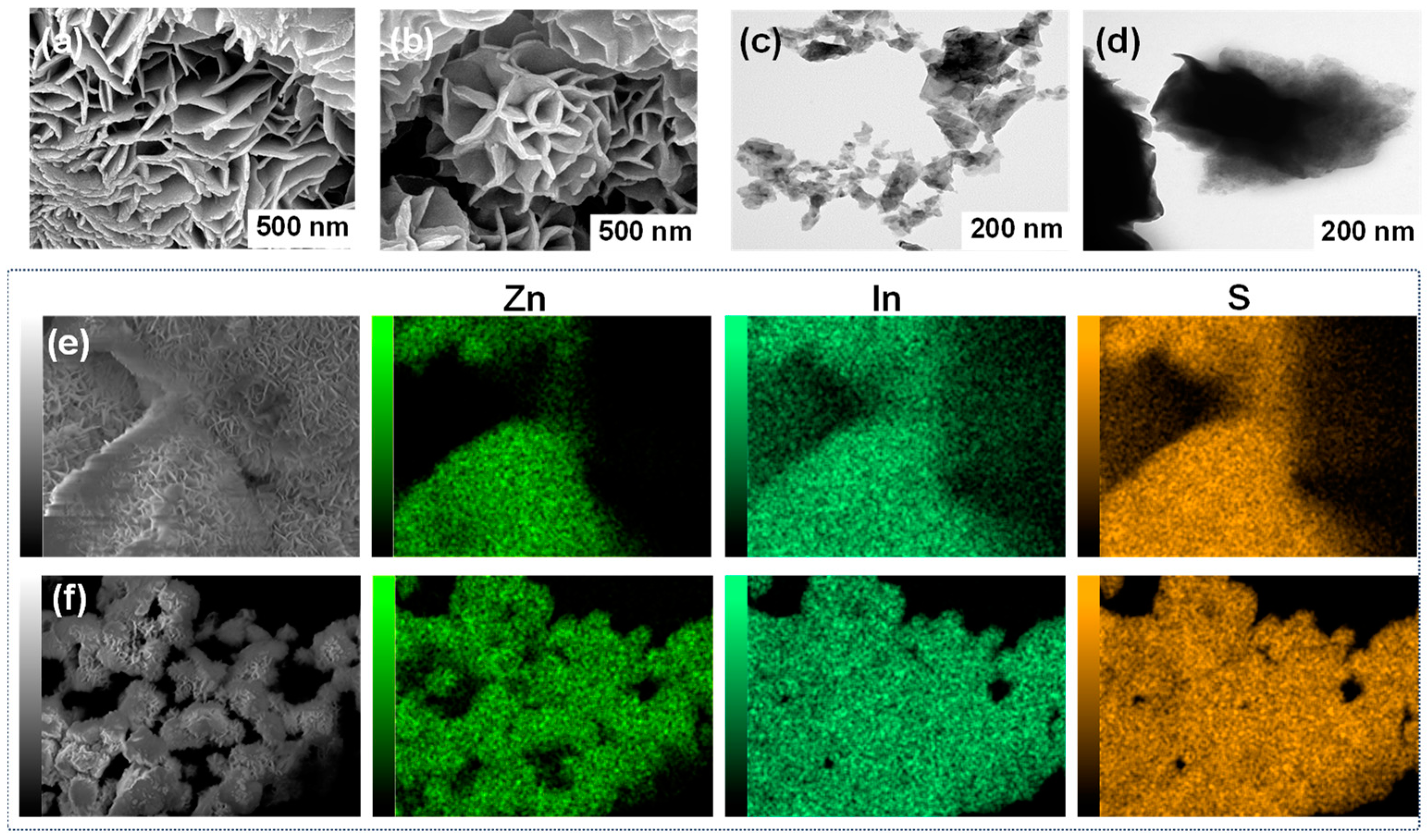 Chemengineering 08 00075 g002