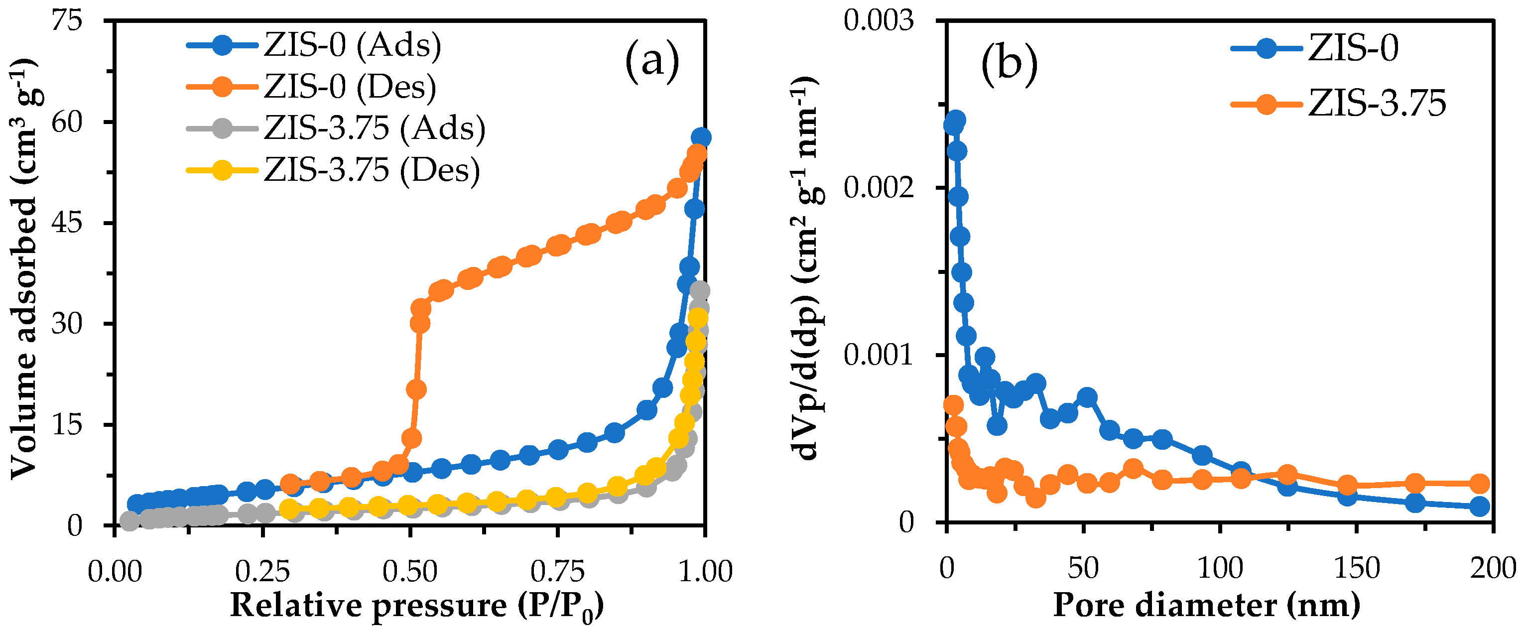 Chemengineering 08 00075 g003