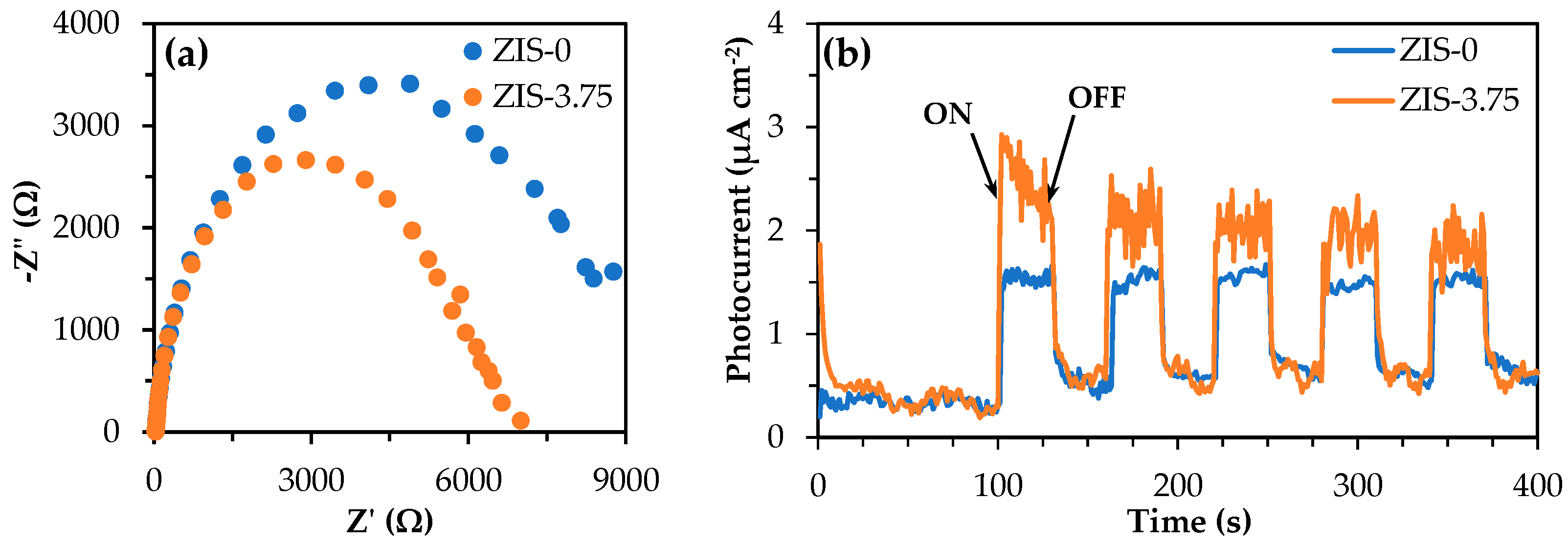 Chemengineering 08 00075 g006