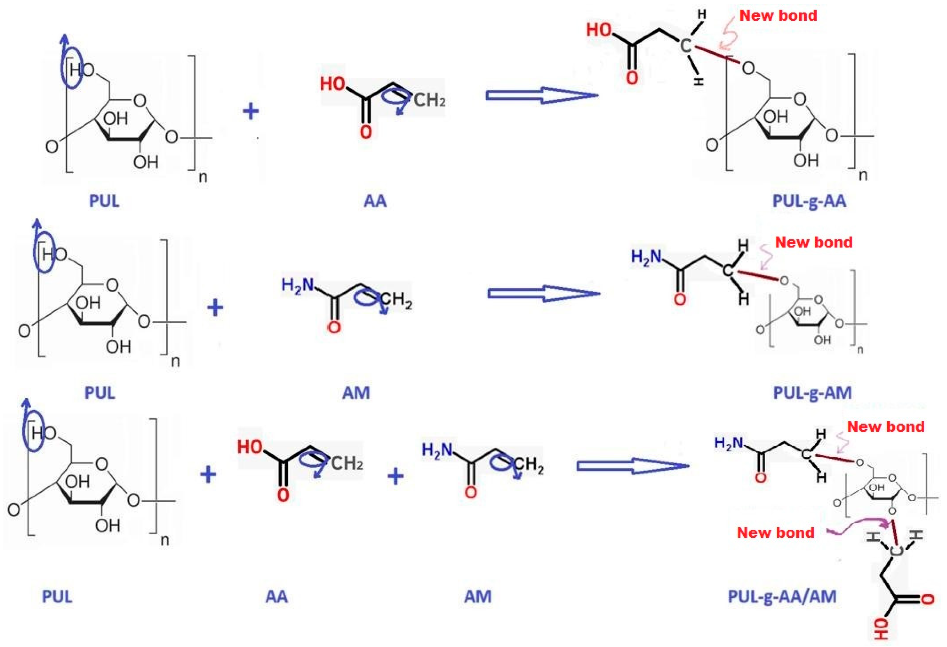 Chemengineering 08 00077 g001
