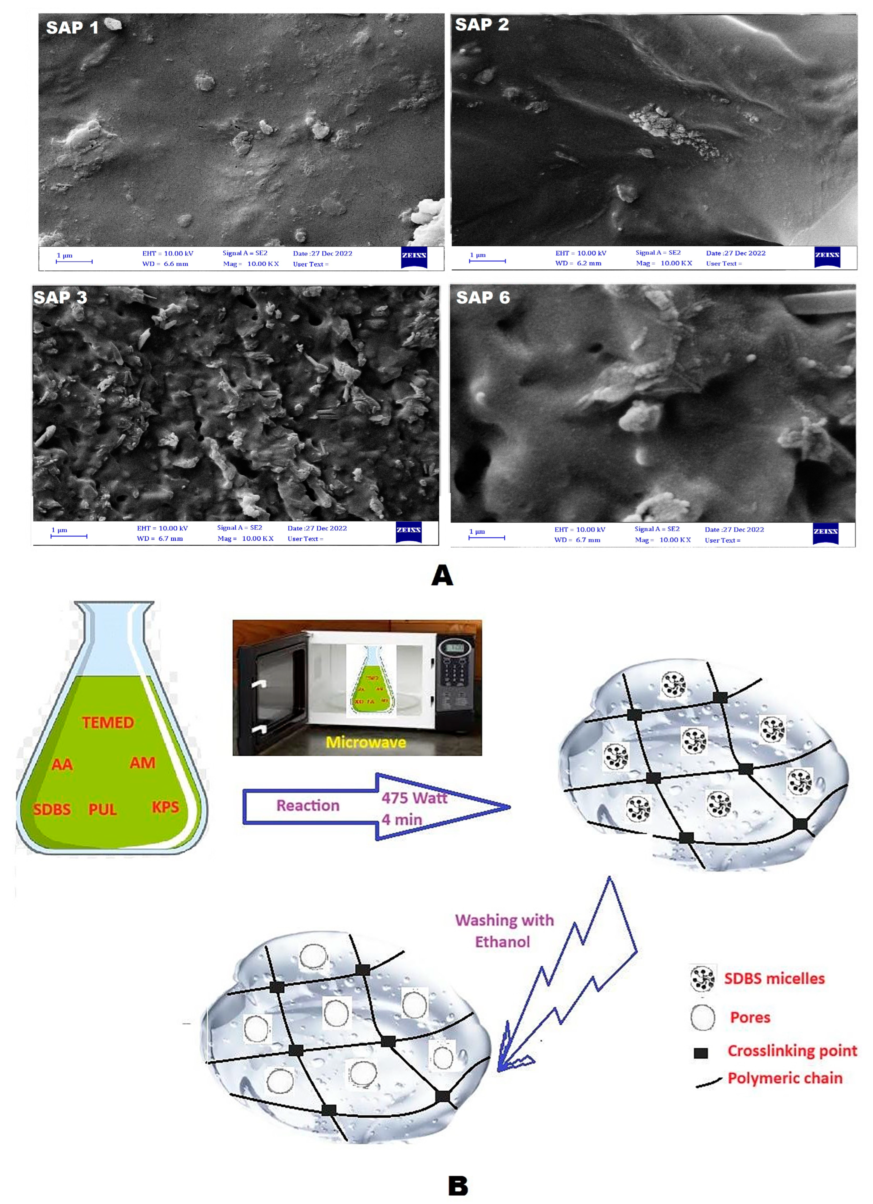 Chemengineering 08 00077 g002