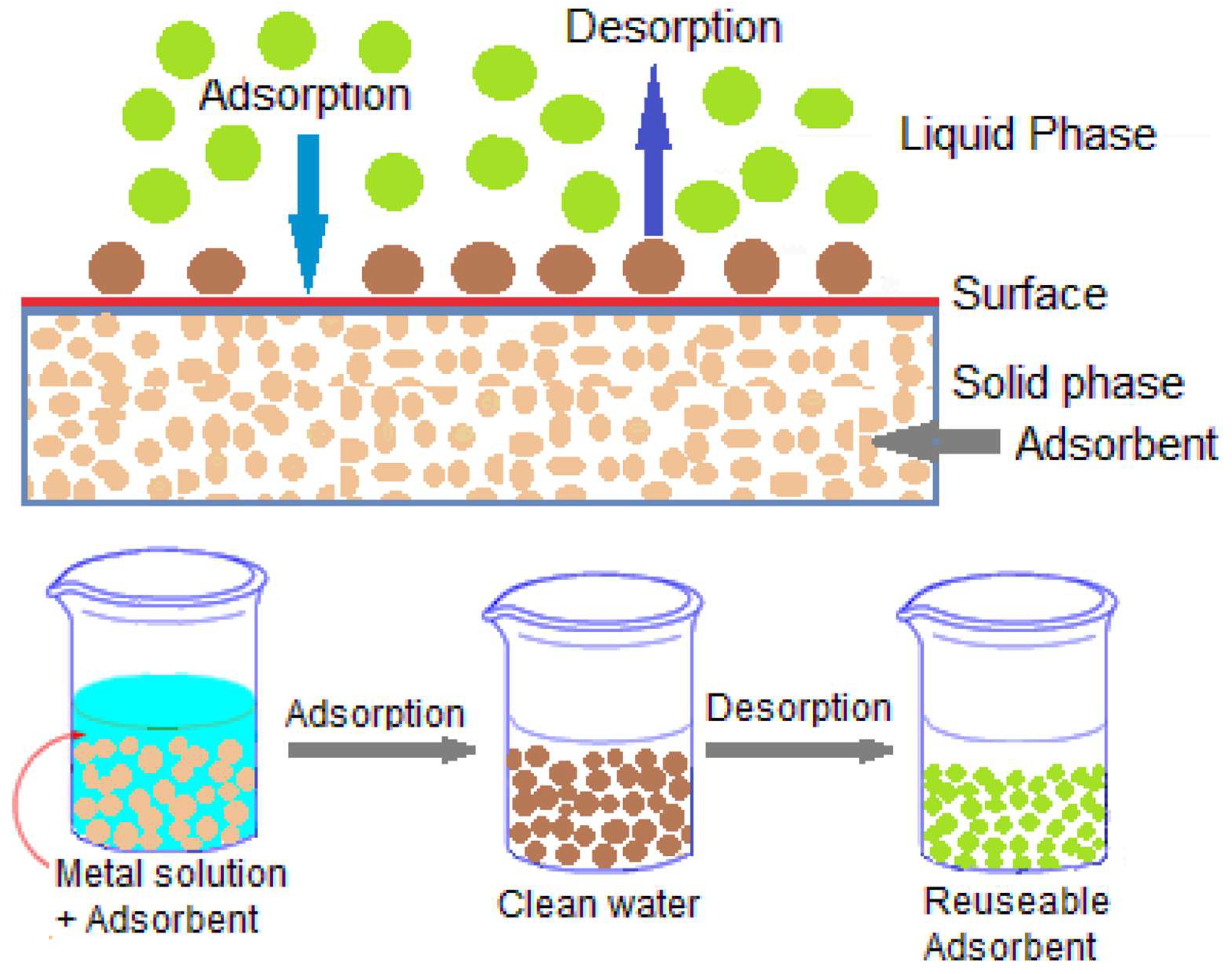 Chemengineering 08 00078 g009