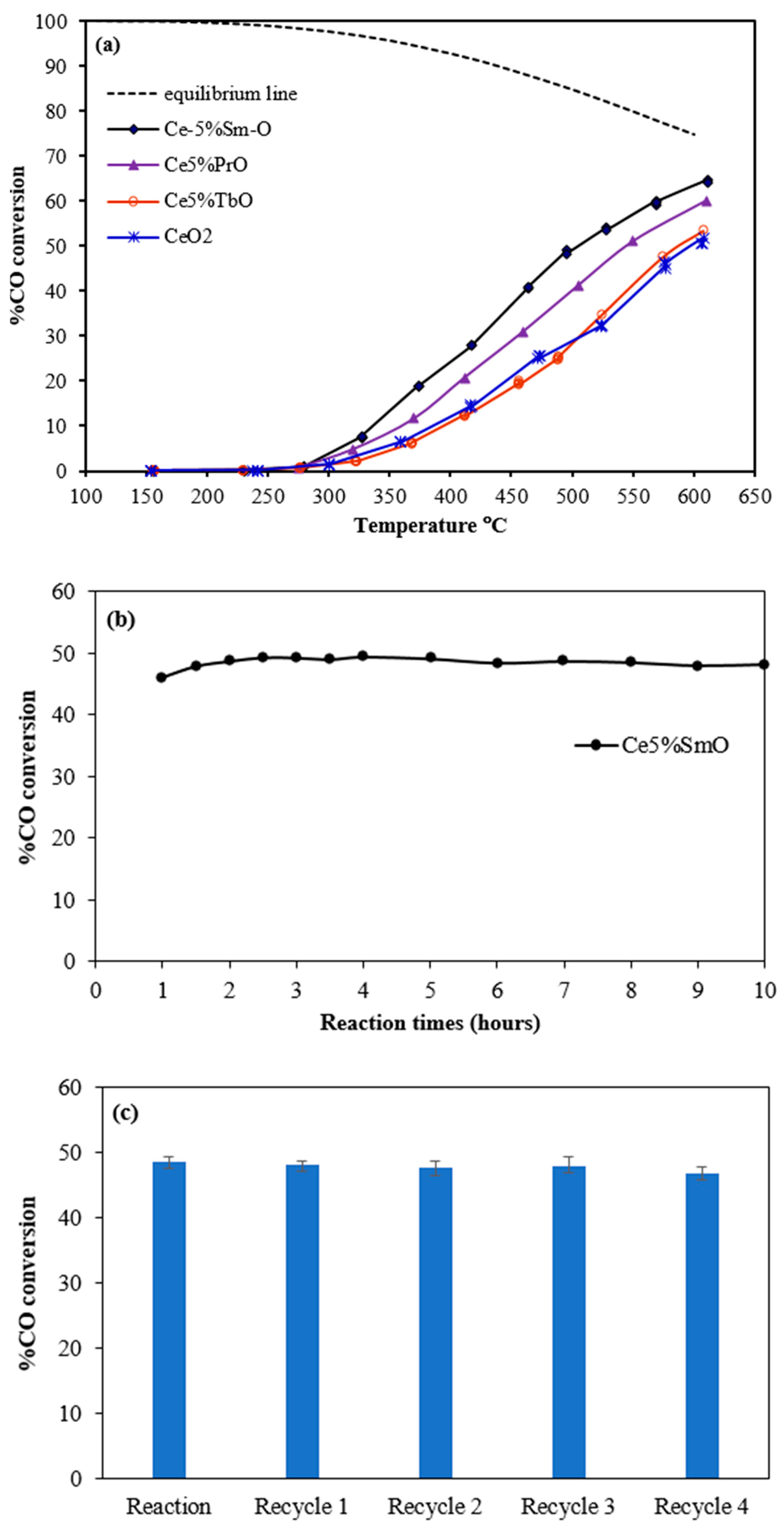Chemengineering 08 00079 g006