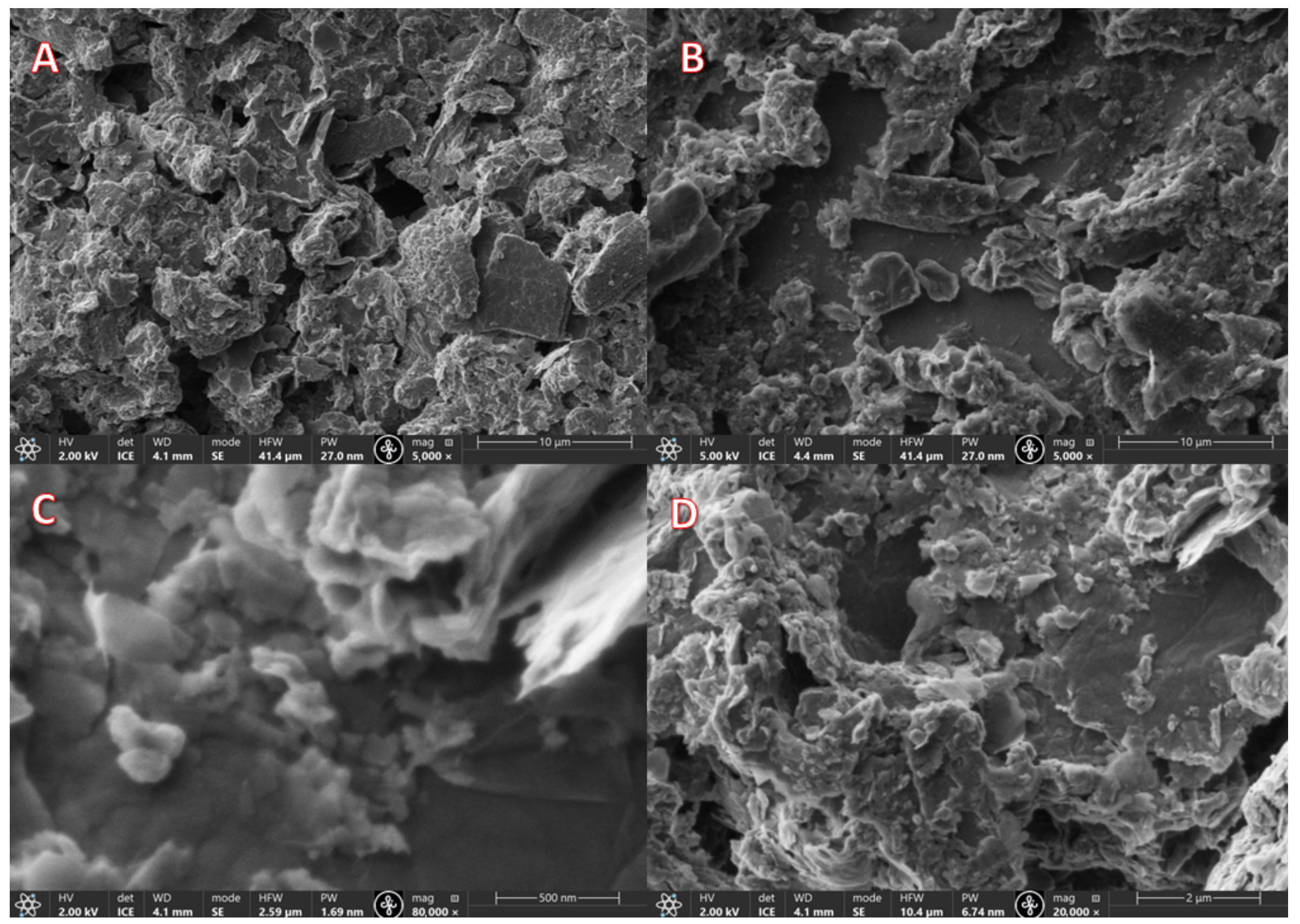 Chemengineering 08 00080 g007