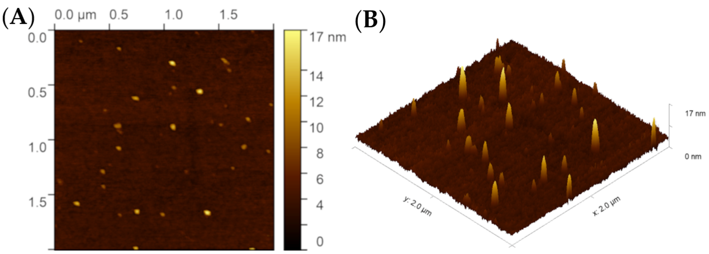 Chemengineering 08 00080 g009