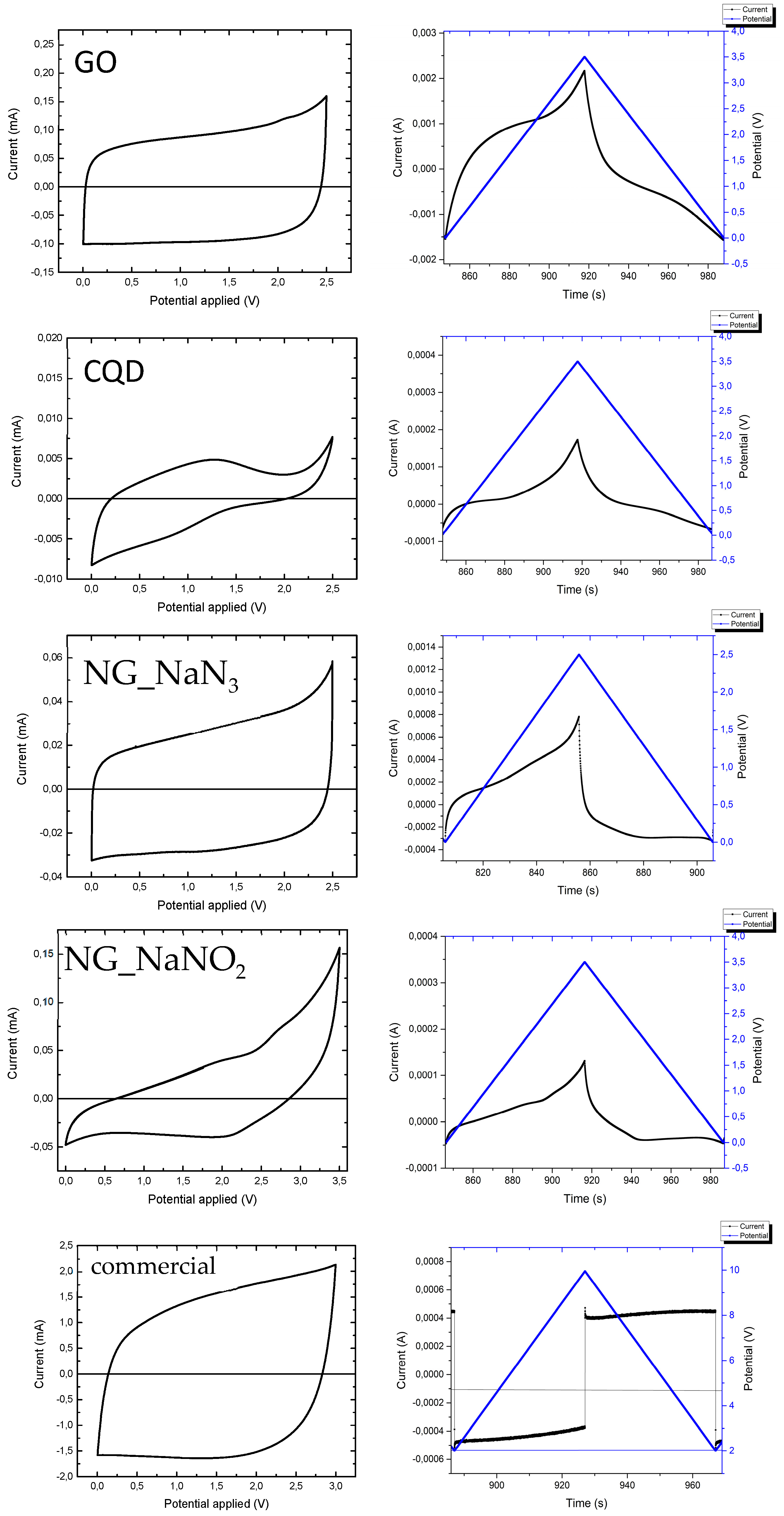 Chemengineering 08 00080 g012